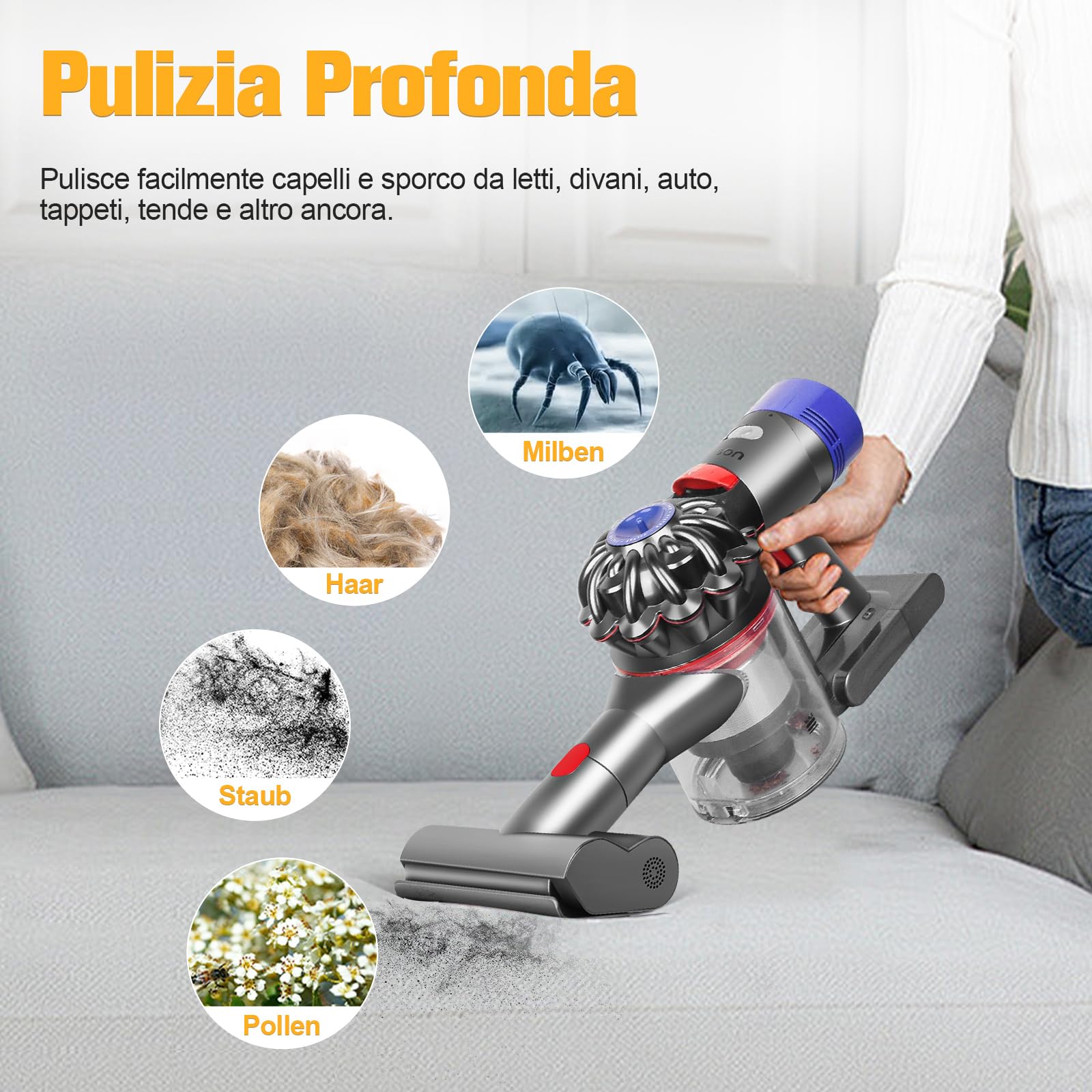 Mini Turbo Spazzola per Dyson V8 V11 V10 V15 V7 Spazzola Materassi Ricambi Divano Accessori Tessuti Spazzole Piccola Testina Motorizzata per Divano Sedile Poltrona Rimuove Batteri e Allergeni