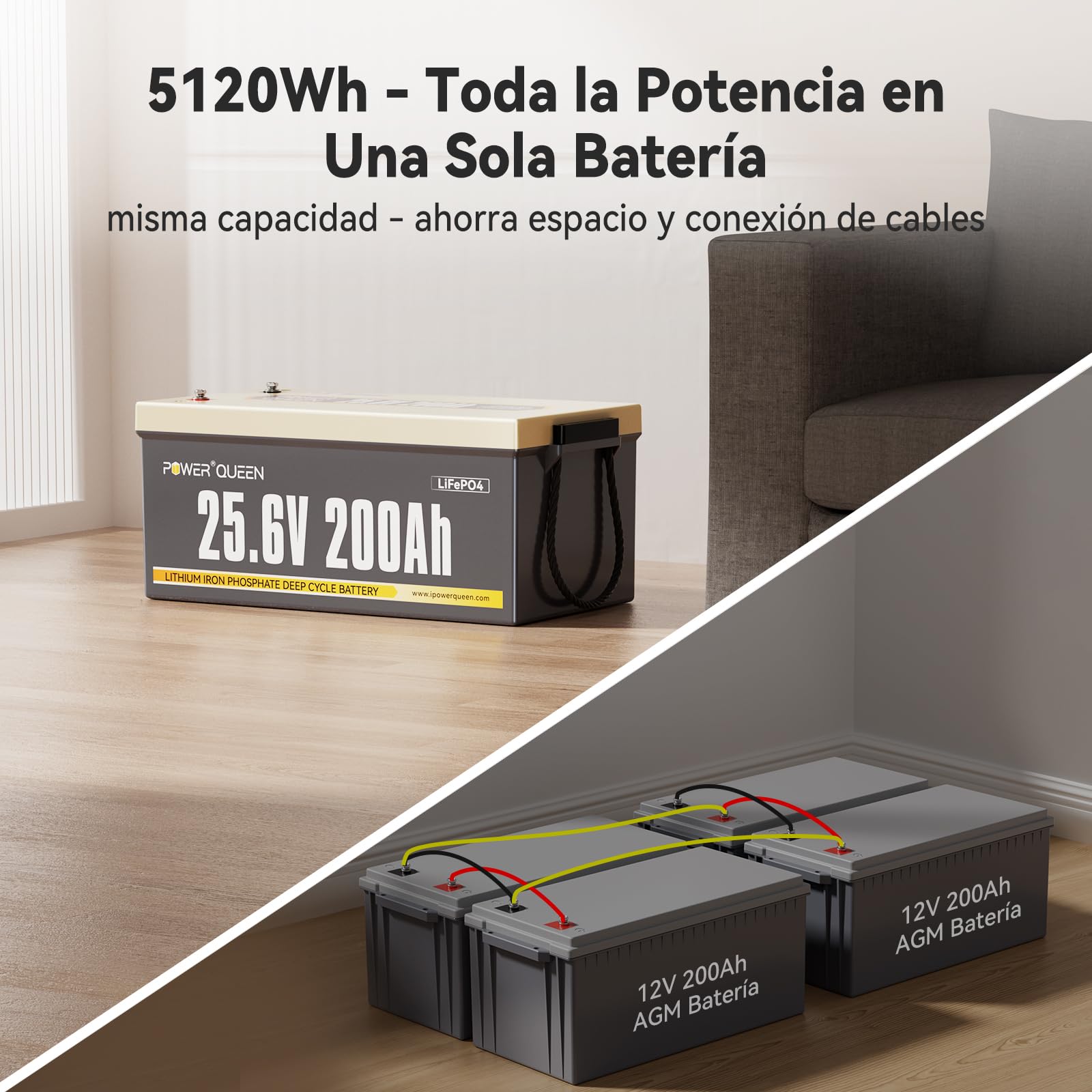 Power Queen 24V 200Ah Batería LiFePO4 Deep Cycle para Energía Solar | 200A BMS,4000-15000 Ciclo Profundo,5120Wh de Energía,IP65,Max.4P4S para Motores de Arrastre,Barco,Fuera de La Red
