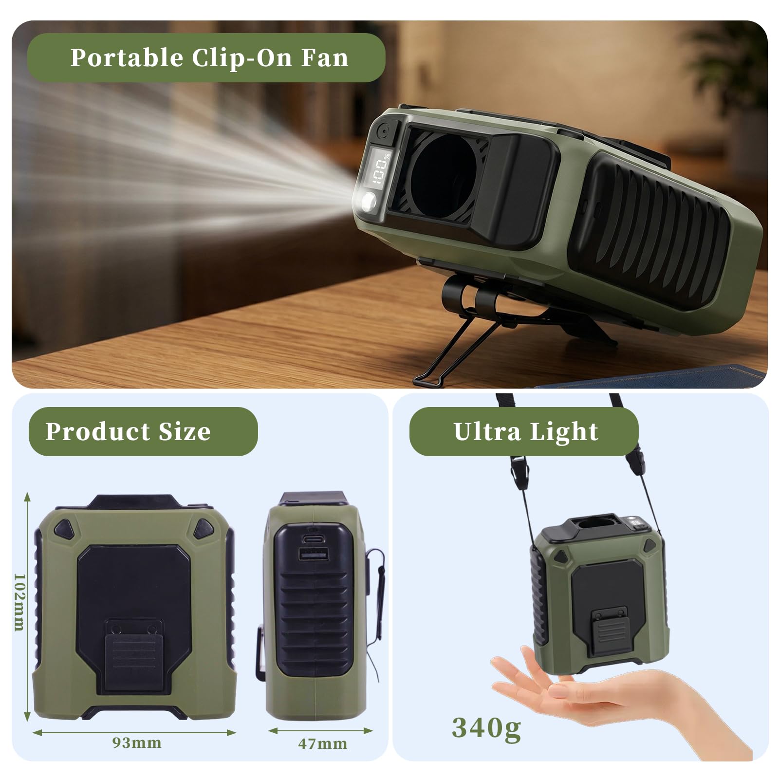 Ventilatore Portatile da Cintura 10000mAh, 35H Ventilatore Indossabile Senza Mani con 5 Velocità e Luce LED, Ventola Ricaricabile USB, per Lavoro all'Aperto, Campeggio e Viaggi