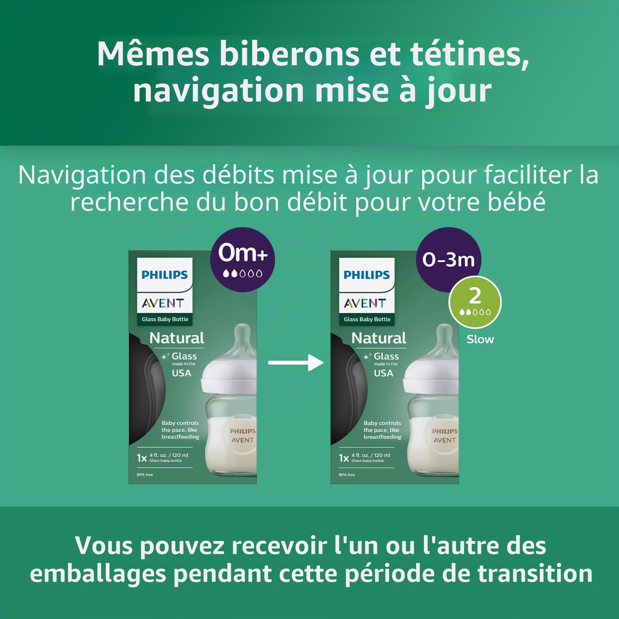 Philips Avent SCY910/04 Biberon en verre avec tétine naturelle 118 ml