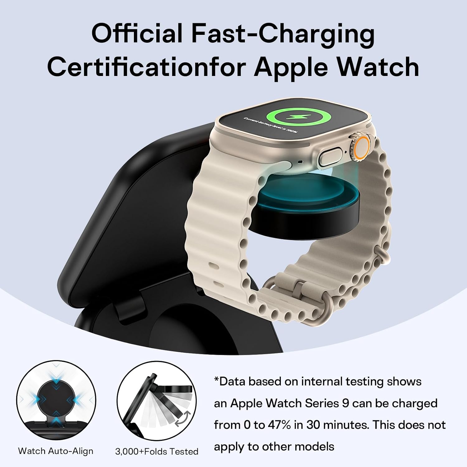 5-in-1 Wireless Charger for MagSafe, AC ISLAND Portable Travel Charging Station, 35W Max Fast Foldable Magnetic Stand, Evolved for iPhone 17-12 & Air Series, Apple Watch, AirPods (with 35W Adapter)