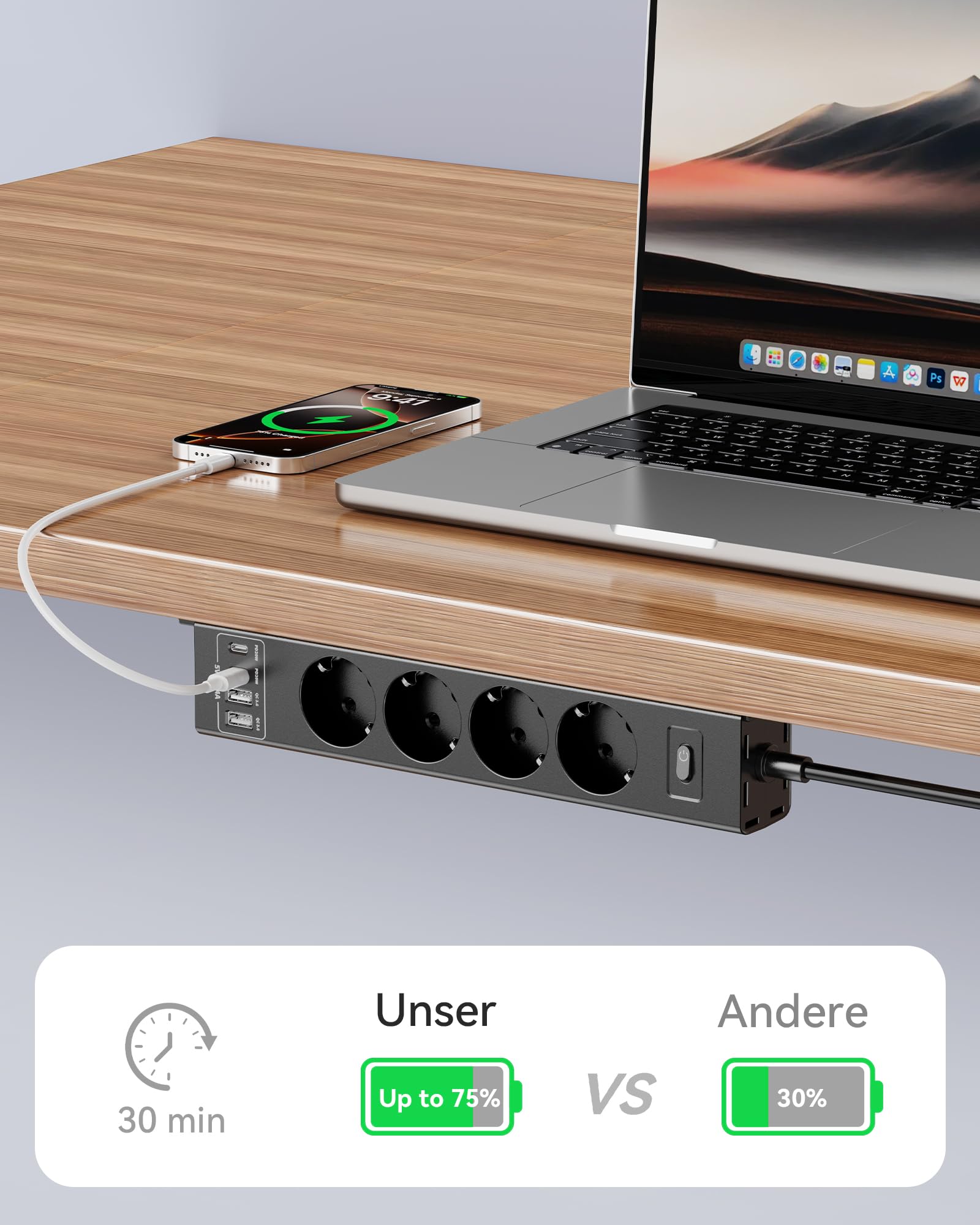 Ciabatta elettrica montabile a 360°, con 4 porte USB (2x USB-C), cavo di prolunga da 2 m e spina piatta, ciabatta a vite per parete, scrivania, angolo e montaggio sotto il tavolo