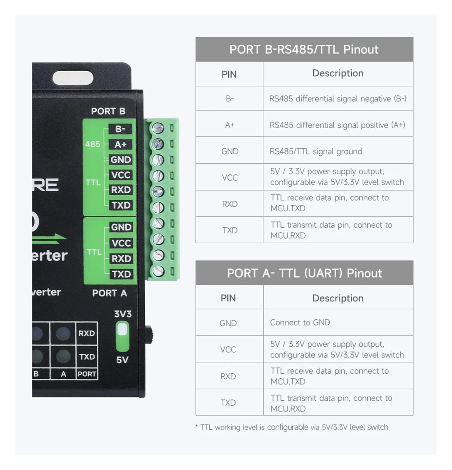 Convertisseur USB Industriel vers série 4 canaux, Puce FT4232HL, Compatible USB vers RS232/485/422/TTL