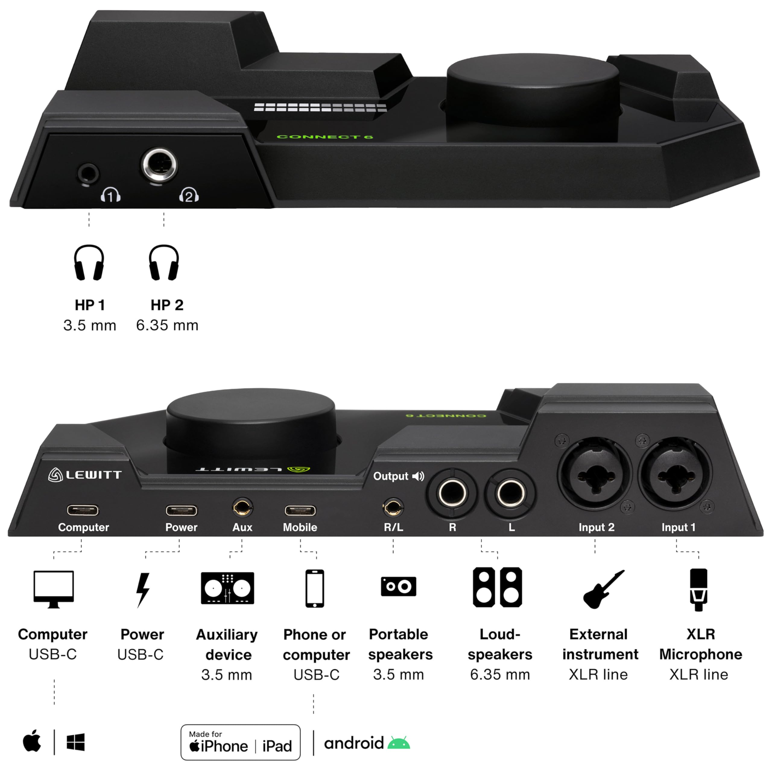 Lewitt Connect 6 - Interface Audio USB-C 4 Canaux 192 kHz pour iOS/Android