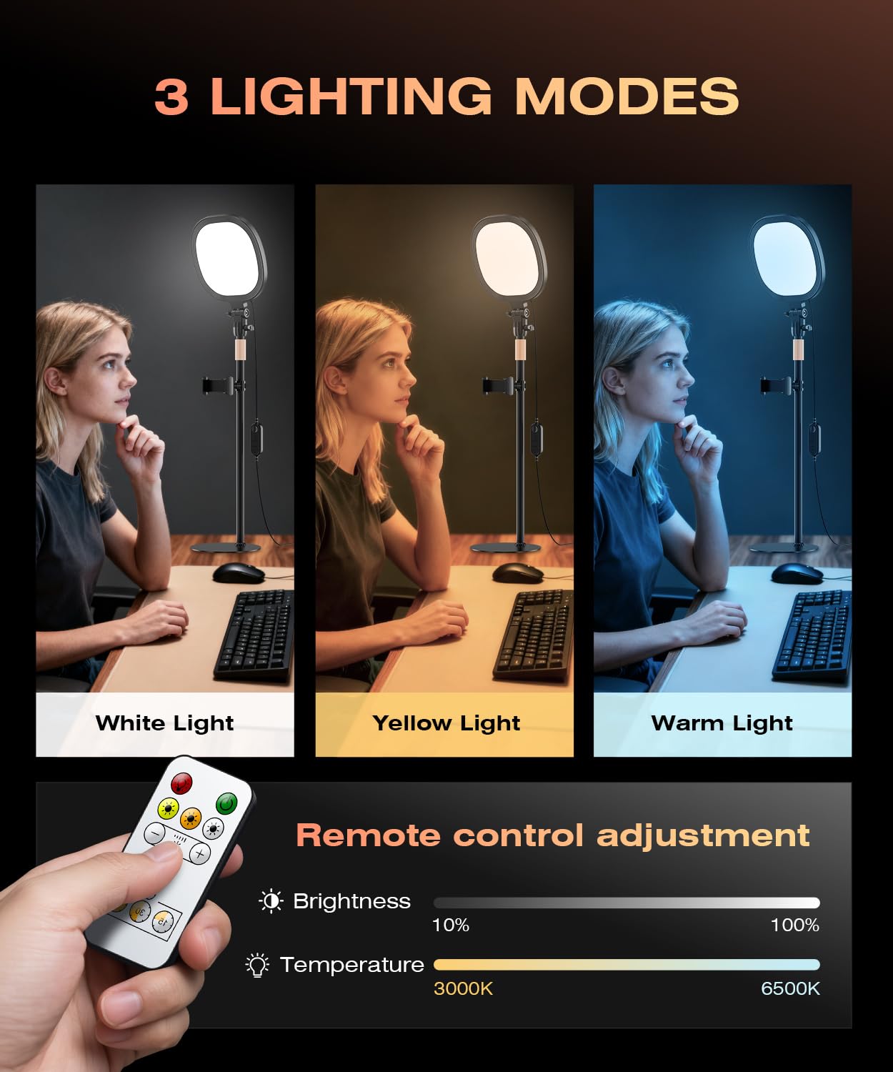 PQRQP Luce ad anello per scrivania, illuminazione morbida per zoom e videochiamate, luce selfie con supporto e supporto per telefono, CRI 97+ luce webcam per registrazione, streaming, casa e ufficio