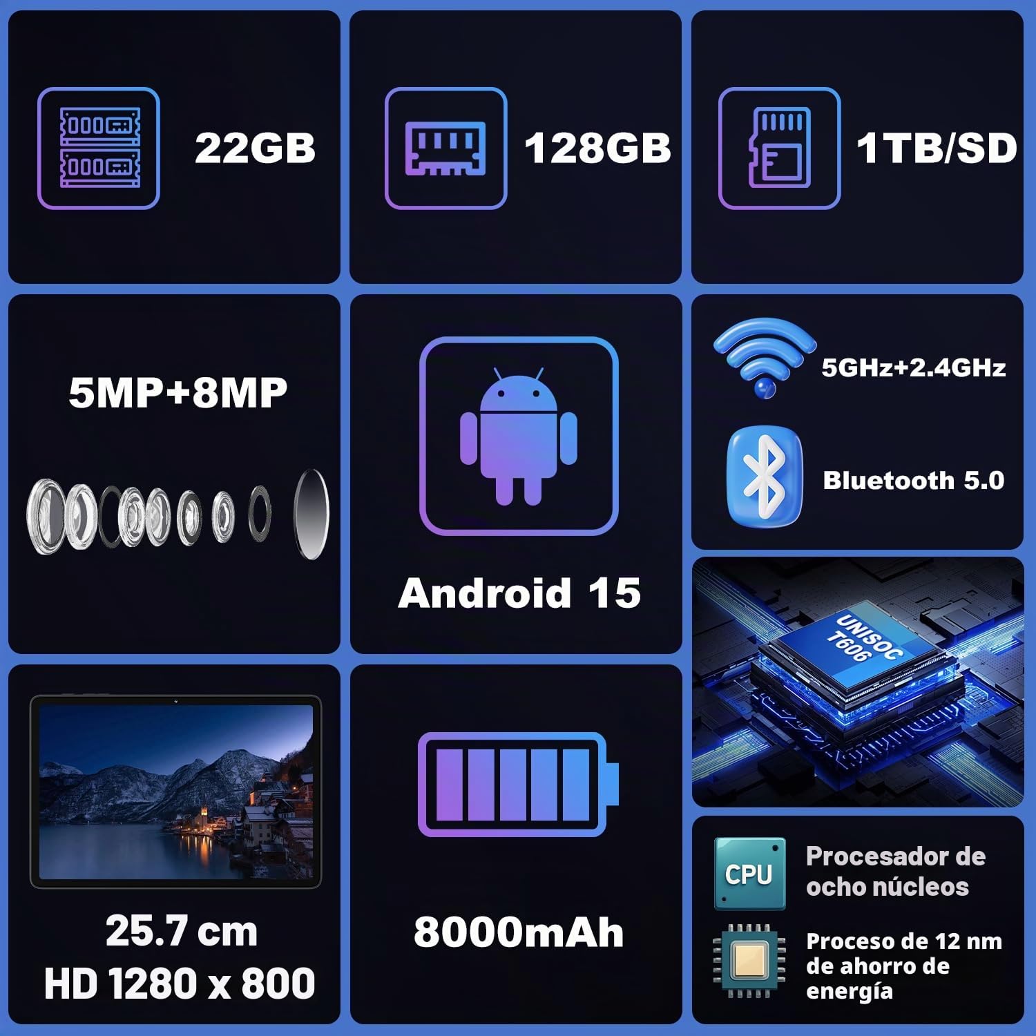 Tablet 10 Pulgadas Android 15 con Gemini AI, 22GB RAM + 128GB ROM (Ampliable 2TB), Tablet con Teclado y Ratón, Widevine L1, WiFi 5G, Batería 8000mAh, Pantalla IPS HD, Cuerpo Metálico – Gris Espacial