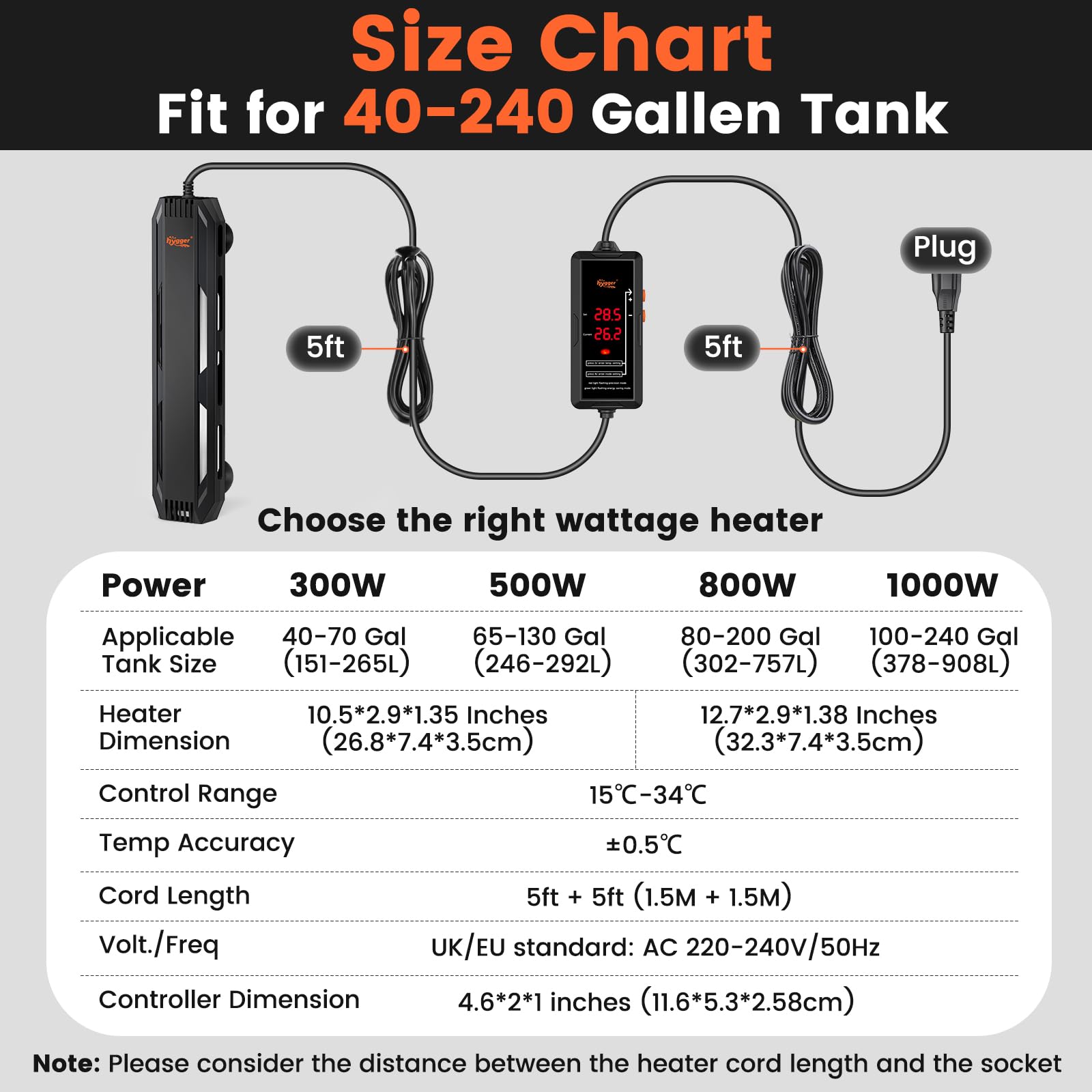 hygger Chauffage d'aquarium 300W-1000W, Chauffage Aquarium,2 Modes de Travail avec numérique Externe LED contrôleur, température réglable 15-34 ℃ pour 150-908L (800W (302-757L))