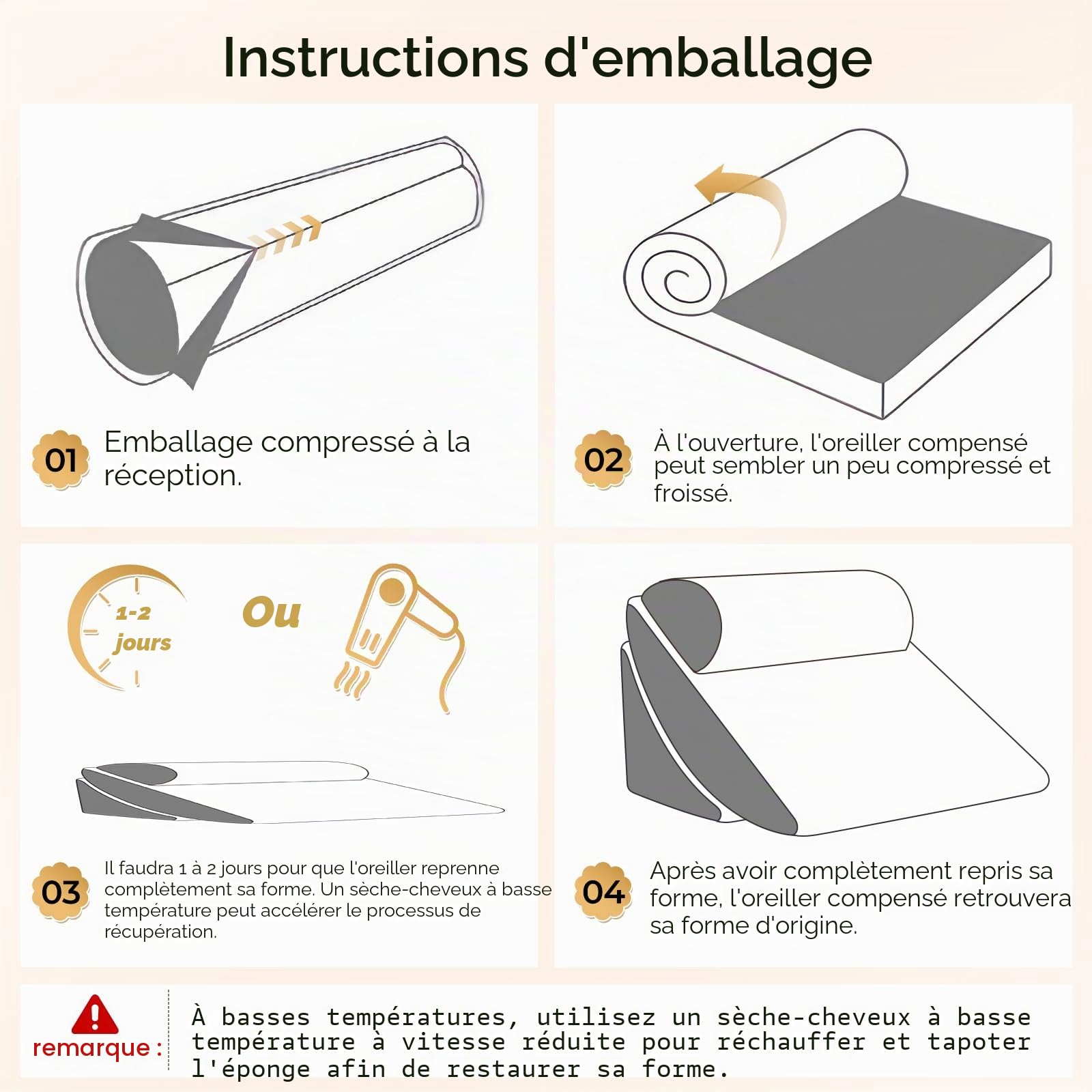 Coussin Incliné pour Lit 4 Pcs, Oreiller Anti Reflux avec Mémoire de Forme, Coussin de Lecture pour Lit Angle Réglable, Coussins Triangulaire Ergonomique pour Apnée du Sommeil Jambes Post Opératoire