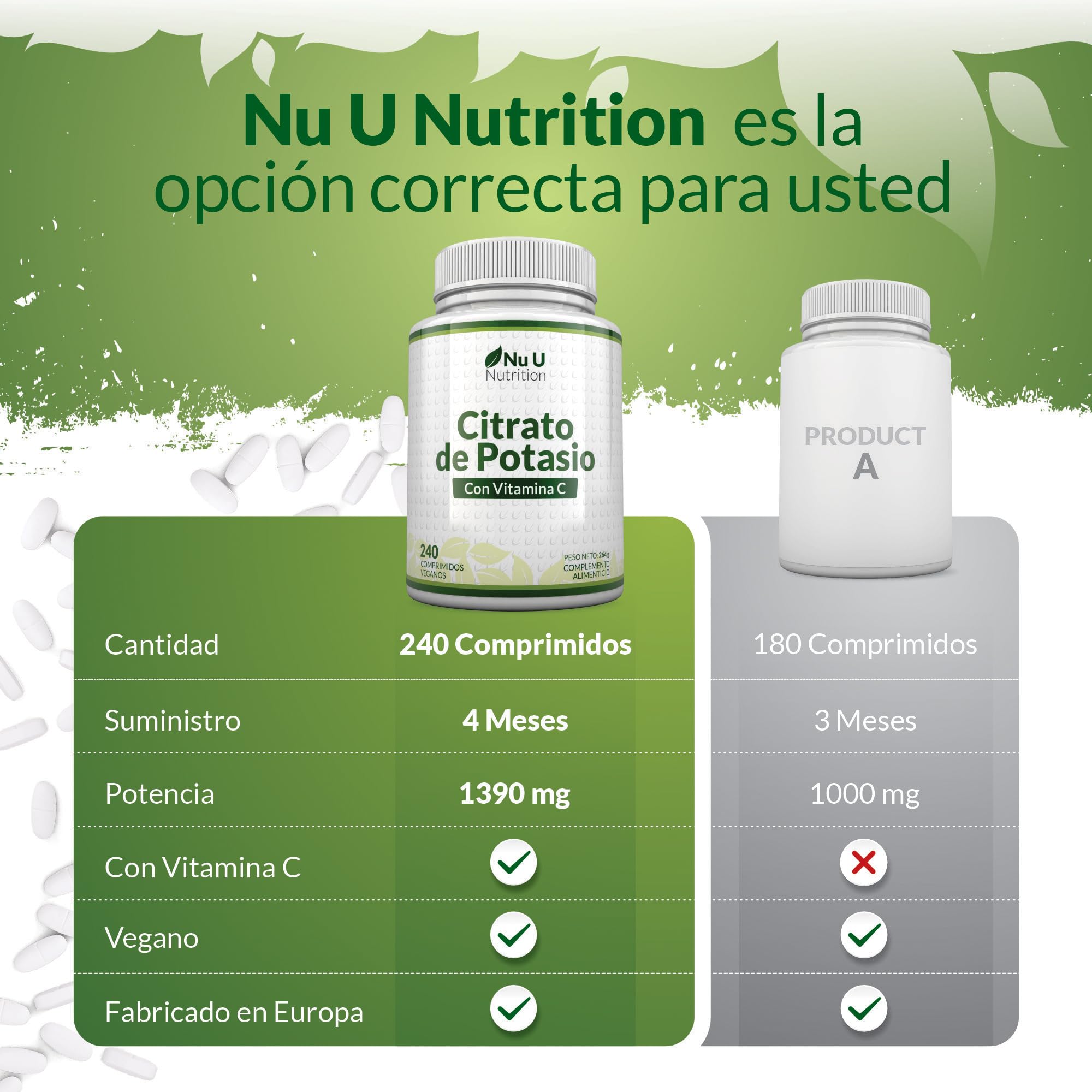 Potasio 1550mg con Vitamina C - 240 Comprimidos Veganos - Suministro Para 4 Meses - 500mg de Citrato de Potassium Activo de Alta Potencia - Fabricado en Europa - Nu U Nutrition