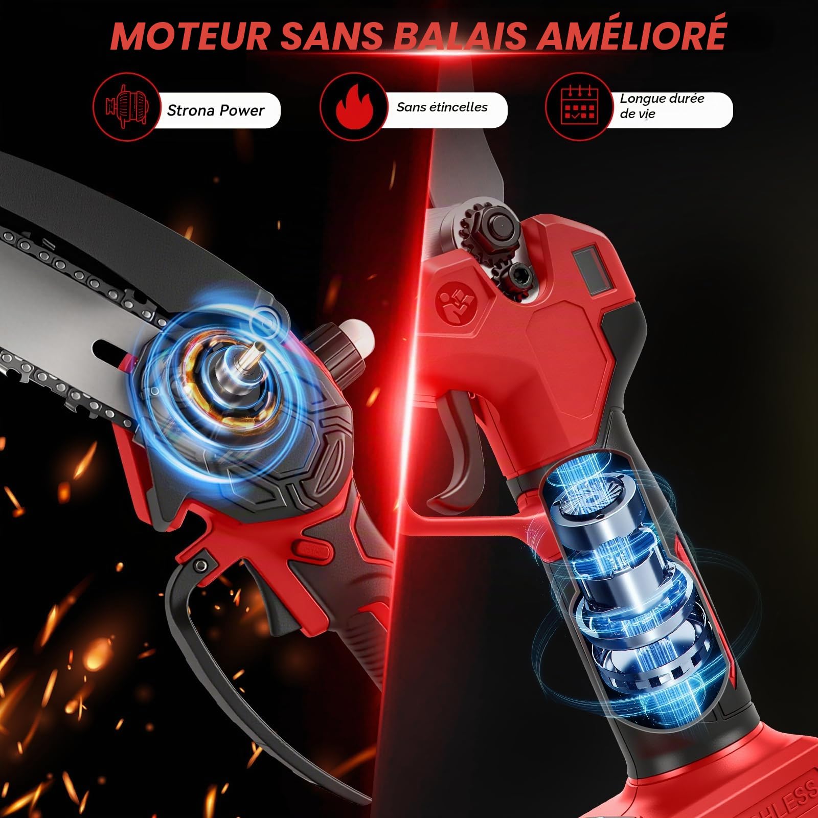 Tronçonneuse & sécateur sans fil 4 en 1 pour Milwaukee 18V (sans batterie)