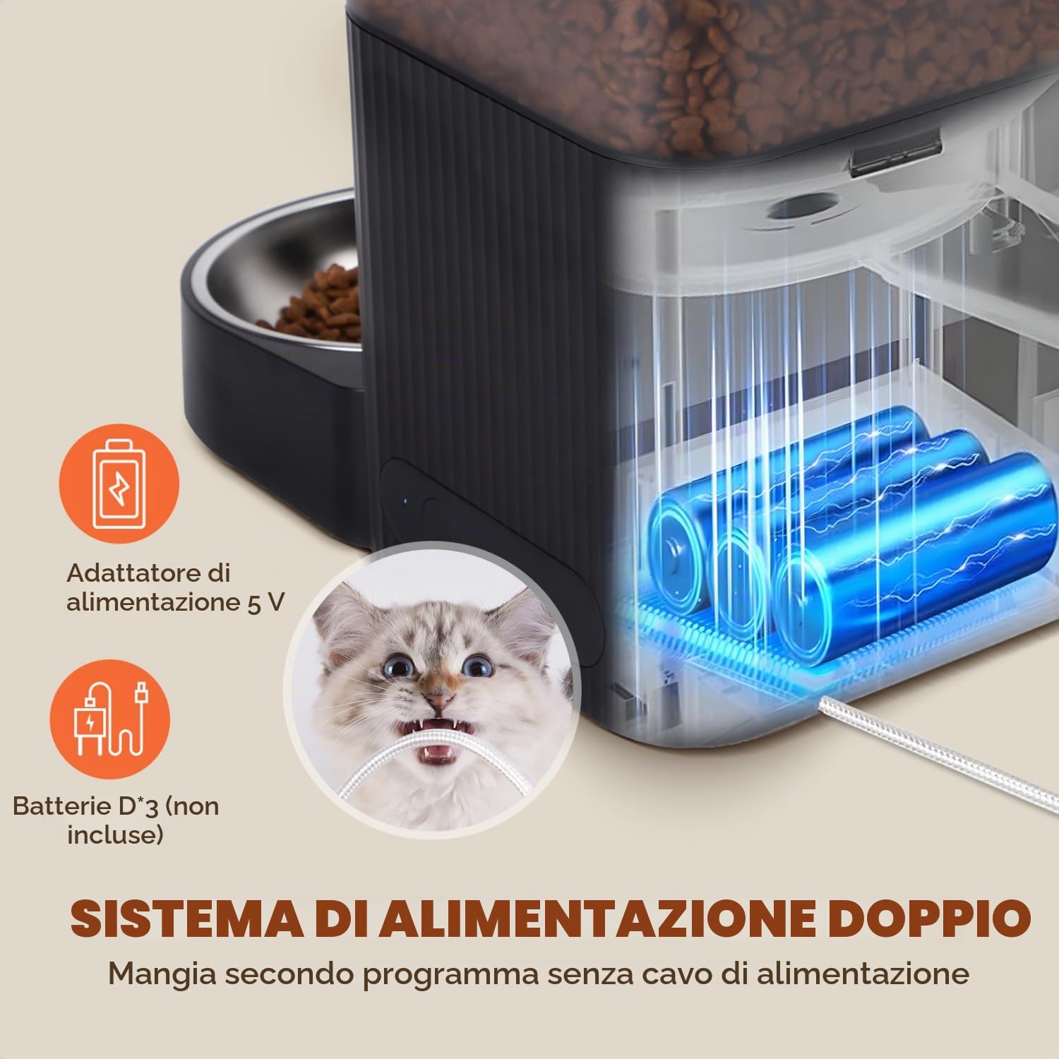 Nobleza - Distributore Automatico di Cibo per Gatti e Cani - 4.2L con Timer Programmabile, Registrazione Vocale 10s, Ciotola in Acciaio Inox 304, WiFi 2.4G - Mangiatoia Automatica (Nero)