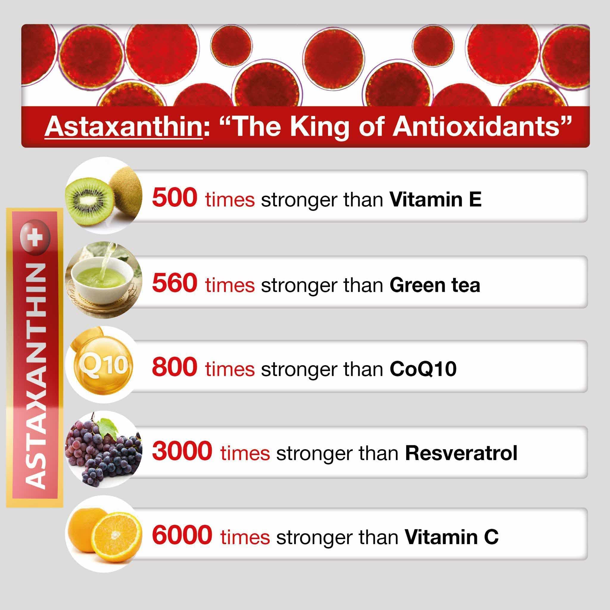 ASTAXANTHINE PLUS 4mg | 180 capsules (Sofgels) | avec lutéine, oméga 369 et bêta-carotène | 100% naturel | qualité ASTAPURE® | liposoluble | antioxydant naturel | sans gluten | non OGM