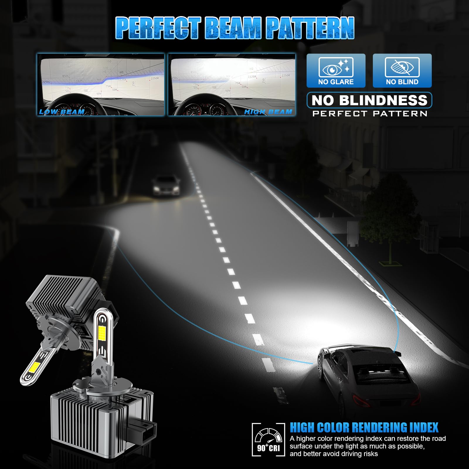 D-Lumina D1S LED Bombillas LED para Automóvil a Prueba de Errores Canbus 170W 39000LM, 600% Más Brillantes, Reemplace las Bombillas de Xenón HID OEM Plug and Play - Paquete de 2