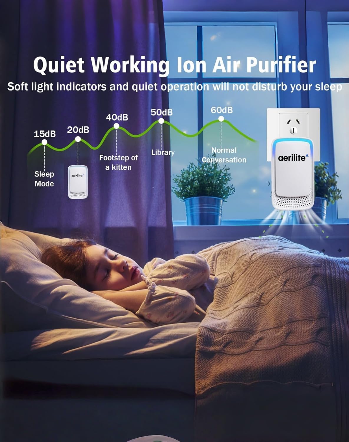 Aerolite Ionizzatore Plug In, purificatore d'aria aerilite, purificatore d'aria portatile e silenzioso agli ioni negativi, per uso domestico, animali domestici e comfort quotidiano, ultra silenzioso