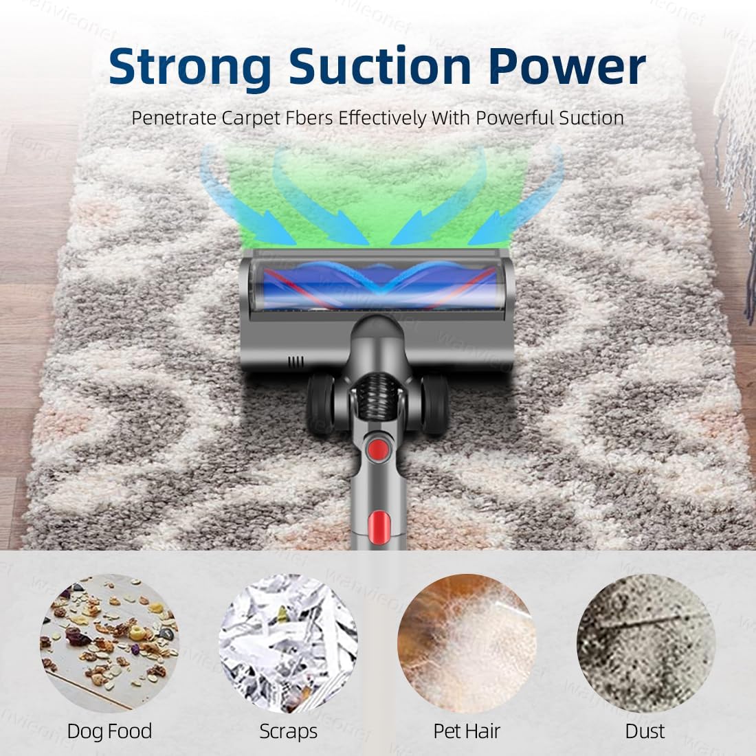 Head Replacement Parts Compatible with Dyson V7 V8 V10 V11 V15 Vacuum Cleaner, Upgrade Anti-Tangle, Brush with Green LED Lights Attachment for Carpets, Hardwood Floors and Tiles
