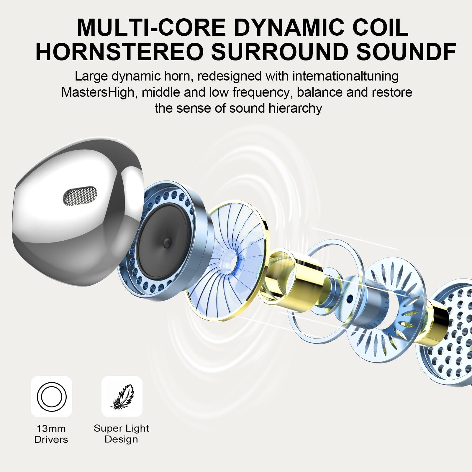 Cuffie Bluetooth, Auricolari Bluetooth 5.3 Incorporato Driver da 13mm, Cuffie Wireless con Bassi Icmmersivi, IP7 Impermeabili Cuffiette Bluetooth, 40H Cuffie Senza Fili con Display LED, Giallo - Vista 2