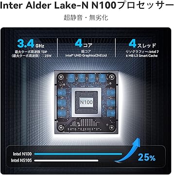 は*な様 Beelink コンパクトデスクトップPC Beelink MINI S』レビュー | リーズナブルで実用的な性能のミニ