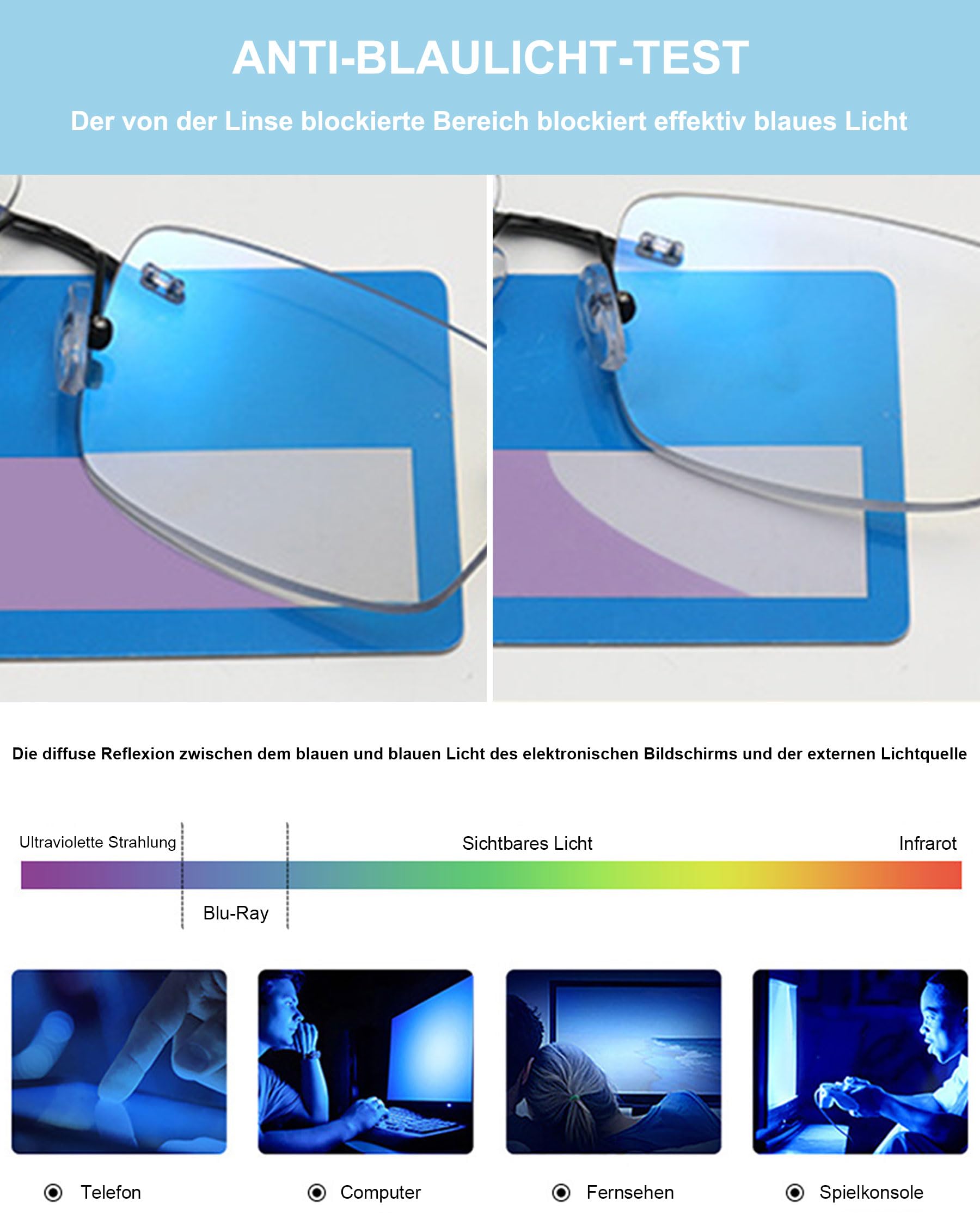 Lanomi Selbsttönende Gleitsichtbrille Herren Rahmenlos Photochromic Progressive Multifokale Lesebrille Blaulichtfilter Rechteck Randlos Gleitsicht Lesehilfe Brille