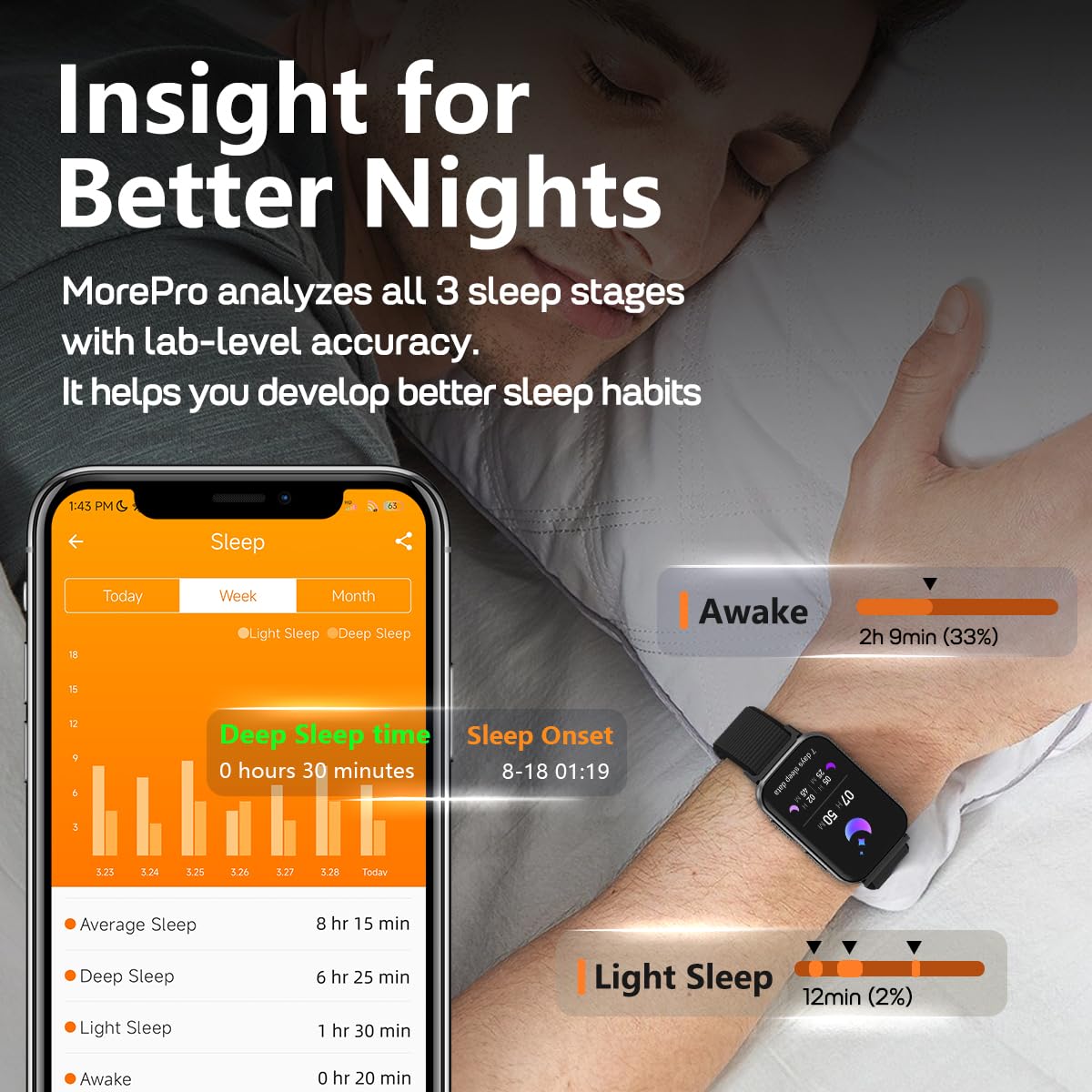 MorePro Health Fitness Tracker with Sleep Monitor, 120+ Sport Modes Waterproof Fitness Watch for Women Men Android iOS