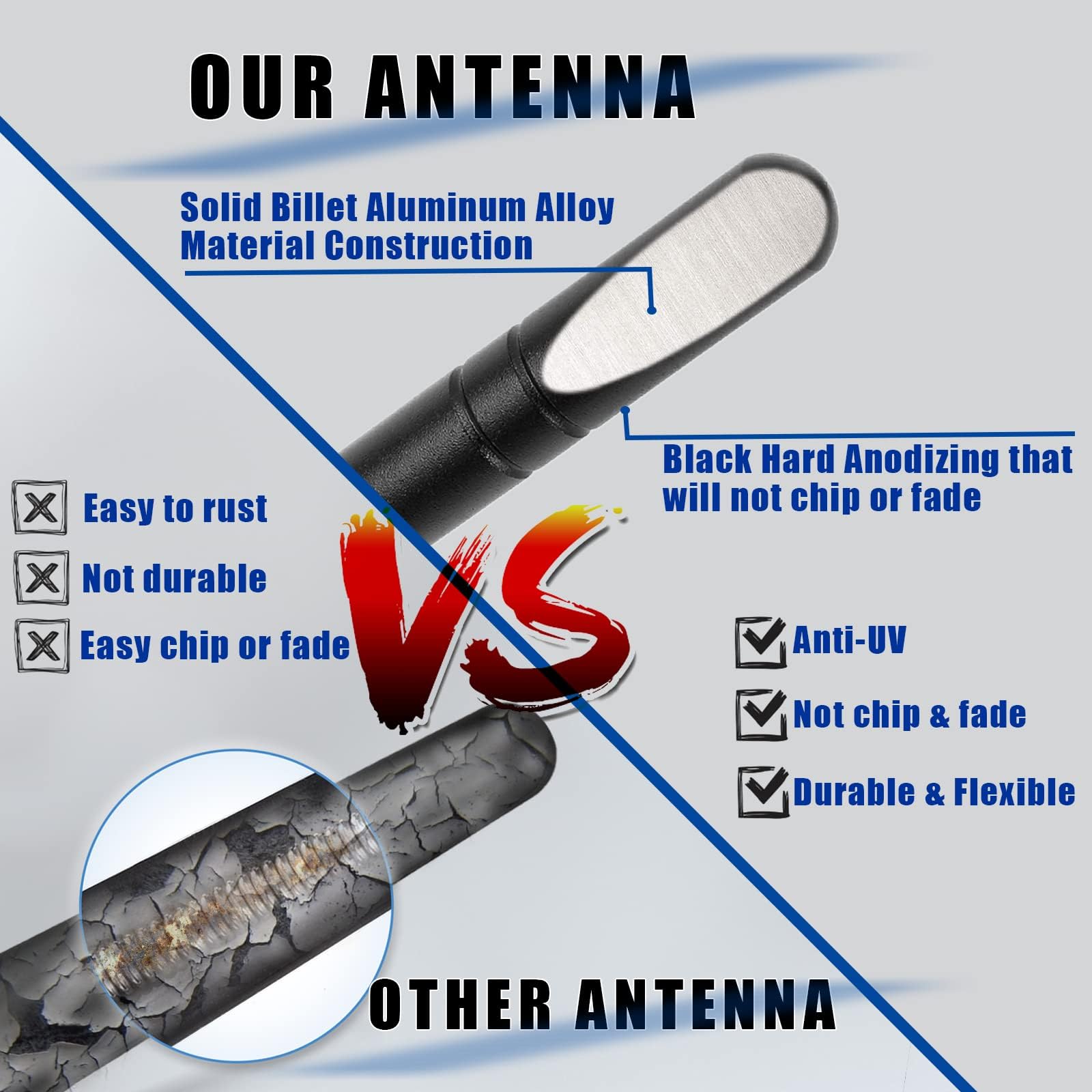 Antenne Radio Voiture Bingfu Antenne Voiture Courte Petite Universel 10cm Amplifiée Autoradio FM AM Toit Puissante Antenne Acier Inoxydable étanche