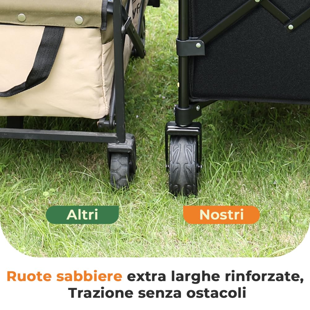 SLIDBEAT Carrello da Campeggio Portatile 120L, Carrello Spiaggia Ruote Grandi con Maniglia Regolabile, Carrello da Giardino Pieghevole Adatto a Tutti i Terreni