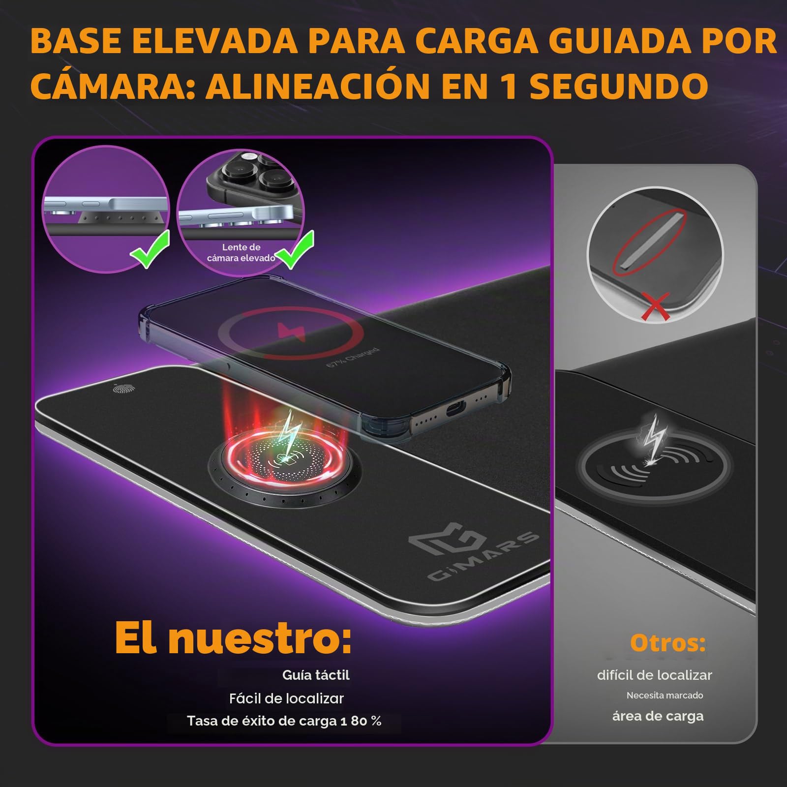 Gimars Alfombrilla Ratón Gaming RGB con 15W Carga Inalámbrica, 800×300mm Mousepad XXL con 10 Modos Iluminación LED, Tapete Rato Impermeable Base Antideslizante para Escritorio Oficina Gamer