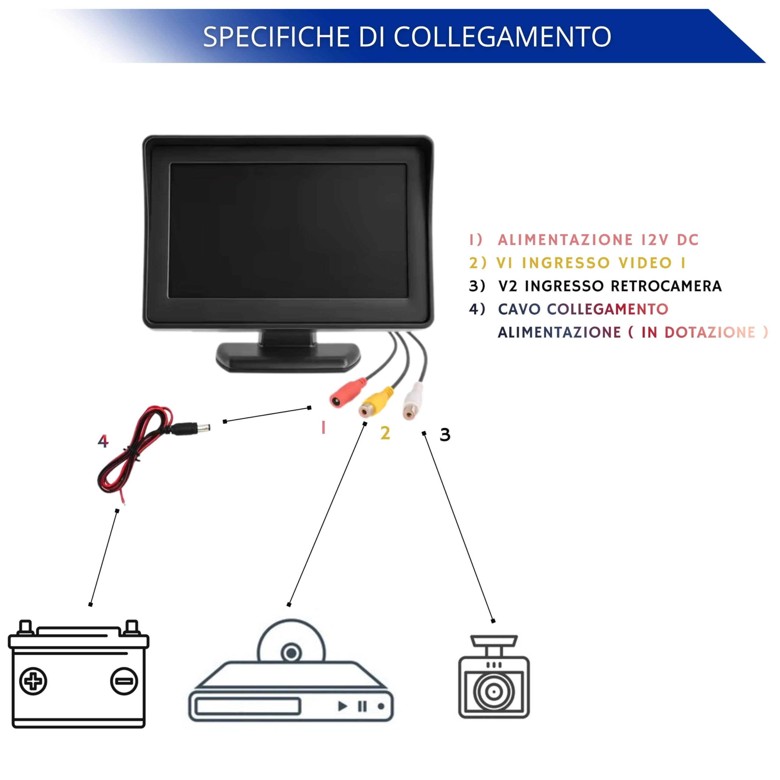 CLICLED Monitor TFT LCD da 4.3" regolabile display per retromarcia auto parcheggio 043 PAL/NTSC