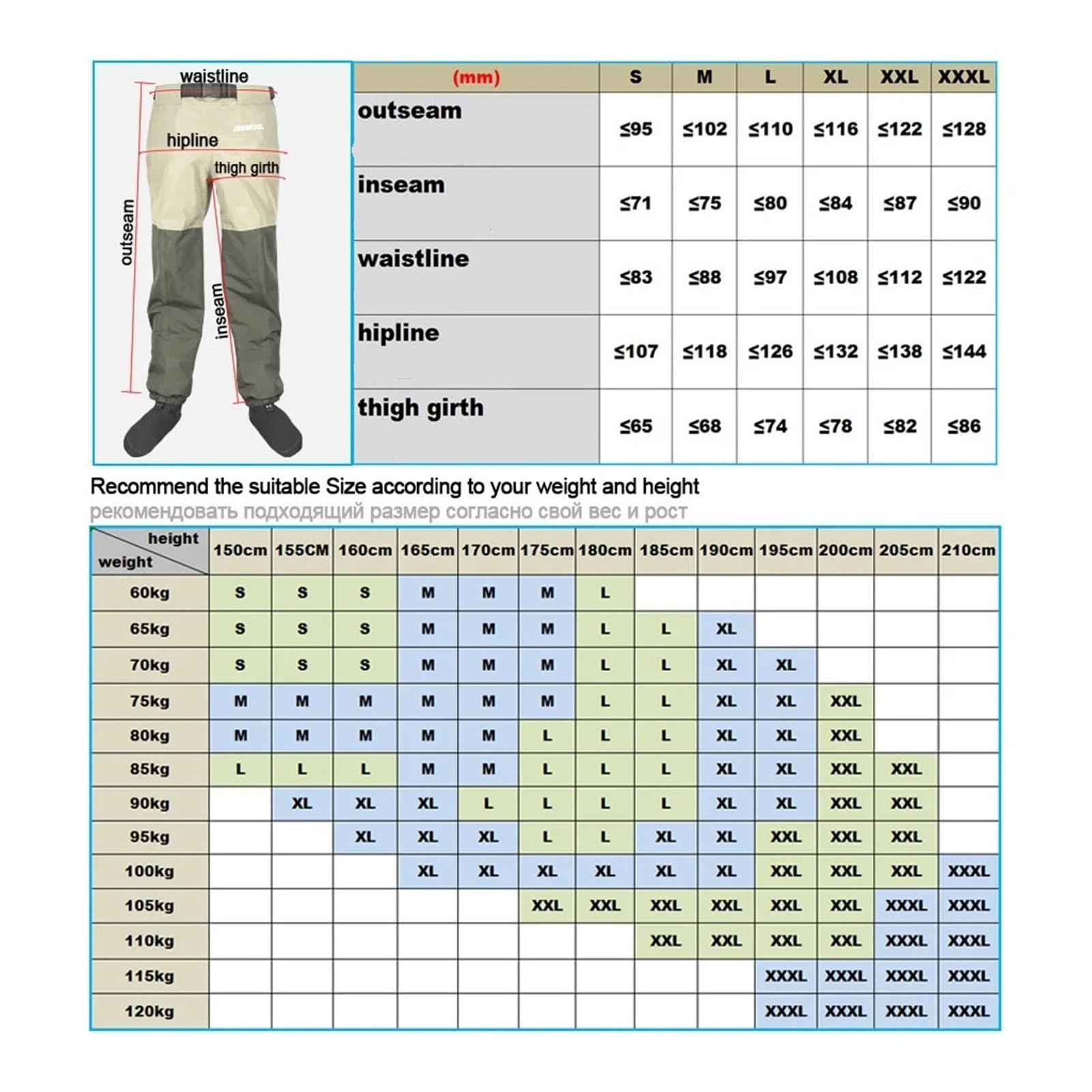 Wathose Herren Wathose for Fliegenfischen, Wathose, 3-lagig, Overall, wasserdichte Kleidung, weiche Wathose, atmungsaktiver Stiefel