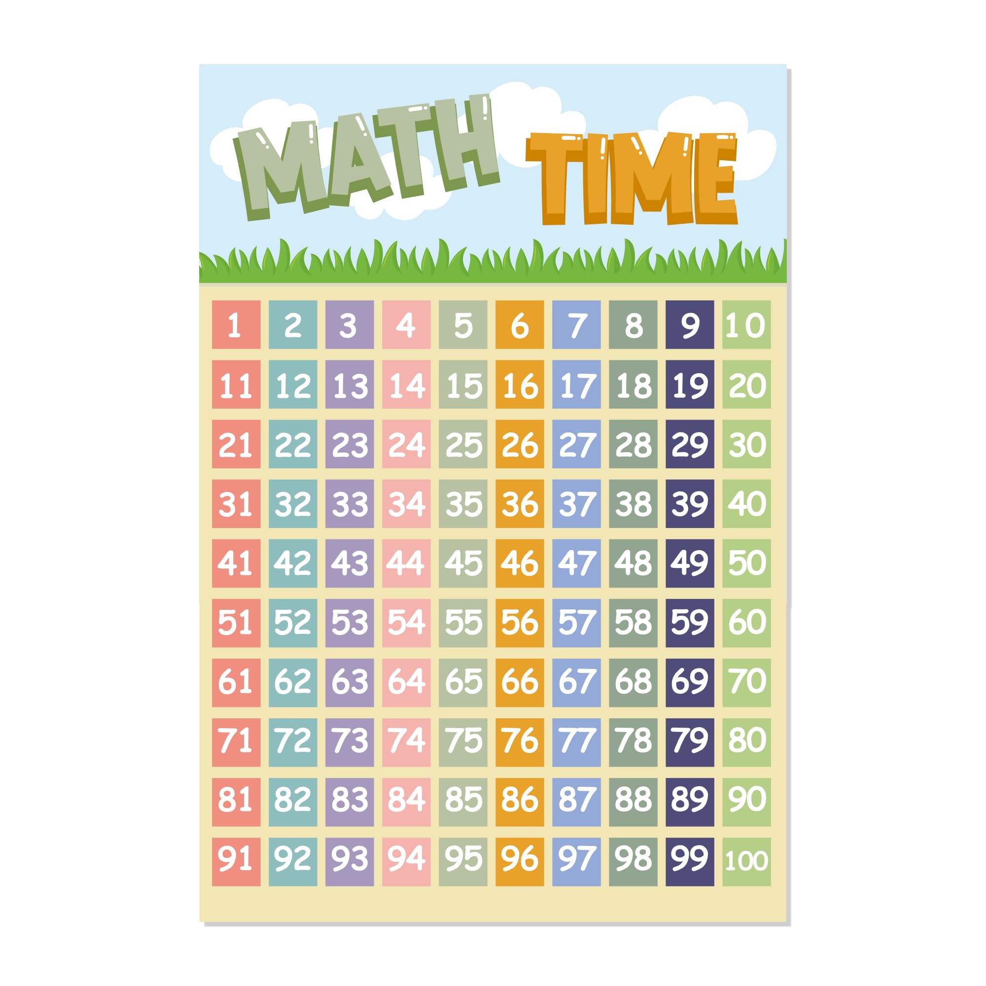 Thinking how Kids Learning Maths Counting Numbers Chart 1-100 Numbers Sticker (33x48cm) Kids Preschool Learning (B0CBKVTW48) Amazon Price History, Amazon Price Tracker
