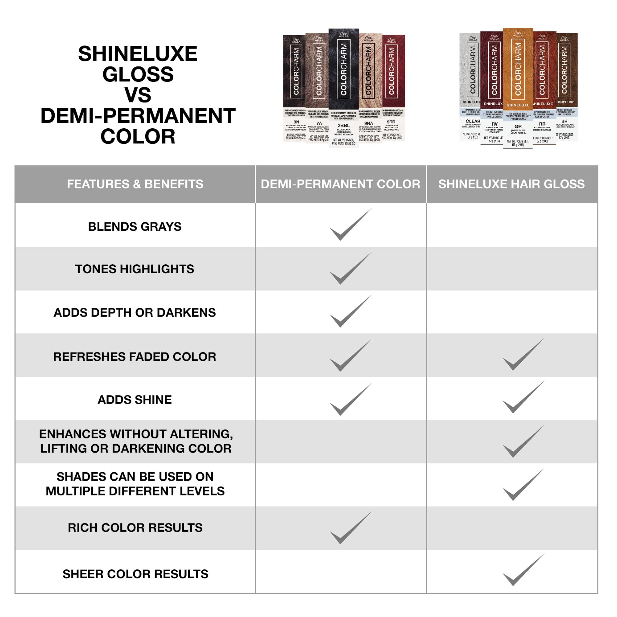 COLORCHARM ShineLuxe Top Coat Hair Gloss | Restores Color Vibrancy & Adds Shine with Smooth, Conditioned Results | Vegan Formula & Free of Ammonia | 2 oz.