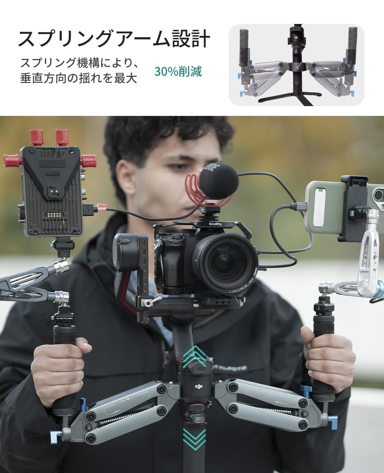 ジンバル用ハンドル　DF DIGITALFOTO Amazon | DF DIGITALFOTO Z軸 デュアル ハンドルグリップ 両手持ち