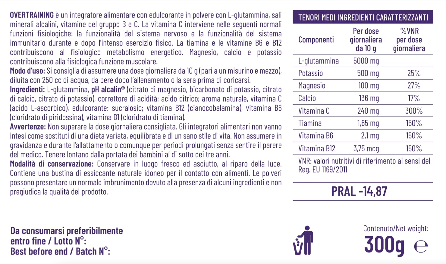 Overtraining -