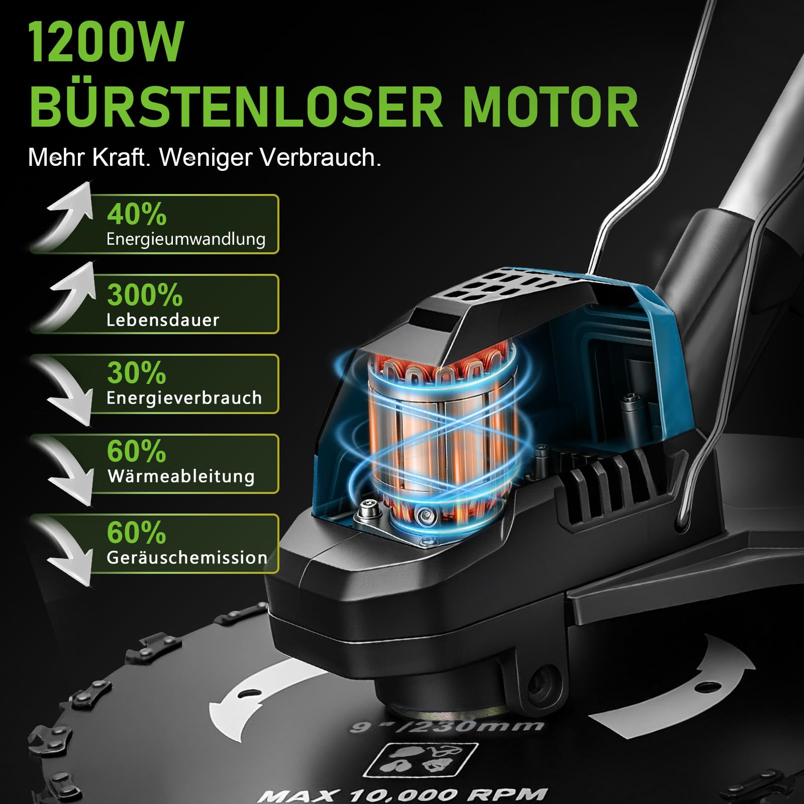 Decespugliatore a batteria da 1200 W, con 2 batterie e caricatore