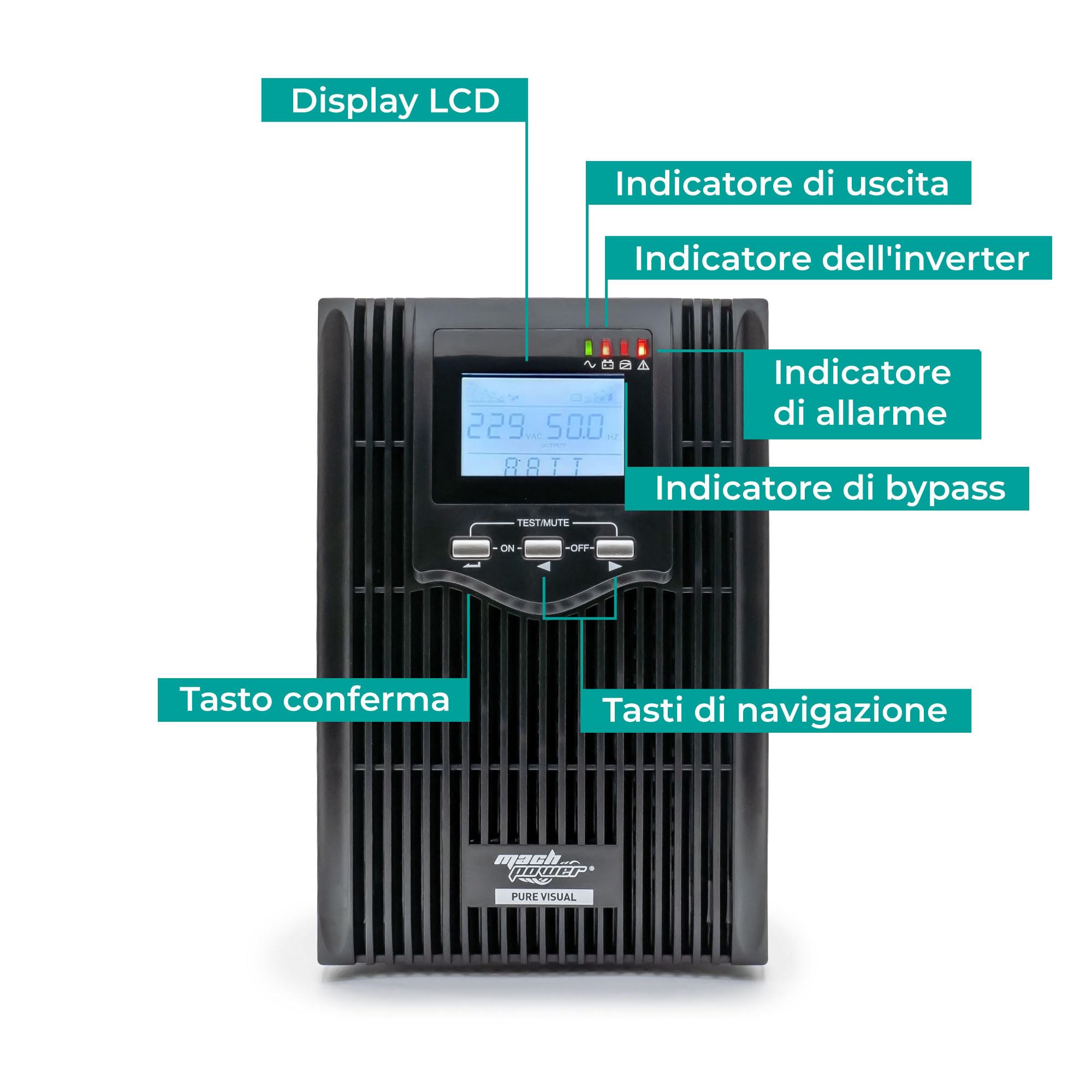 UPS line interactive 3000VA/2400W onda sinusoidale pura AVR 4 batterie 12V/9Ah 3 uscite IEC gruppo continuità per PC