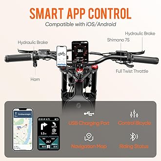 eAhora 2026 Romeo Pro 34mph 1600W Electric Bike for Adults, 48V 60Ah 200miles Long Range Ebike, 26 * 4.0" Fat Tire Electric Mountain Bike, Full Suspension E Bike, All Terrain, Hydraulic Brakes-Bag
