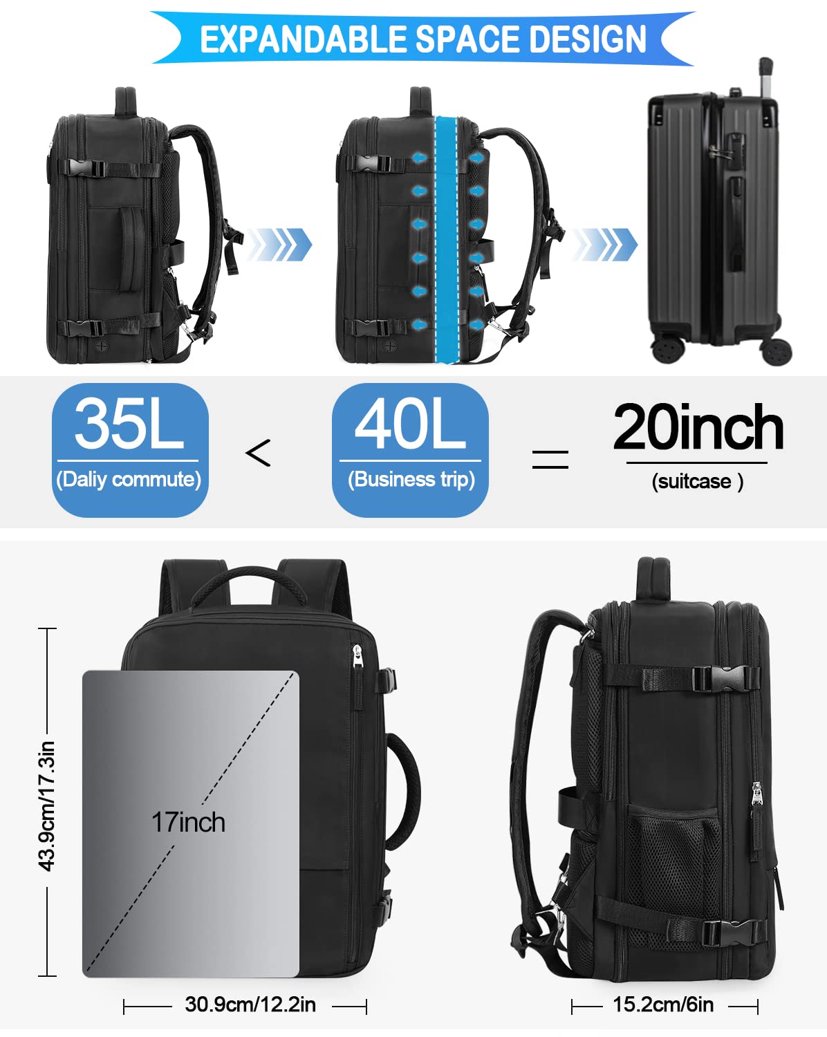 Getravel Mochila de viaje aprobada por aerolíneas, artículo personal, mochila de viaje para hombres y mujeres