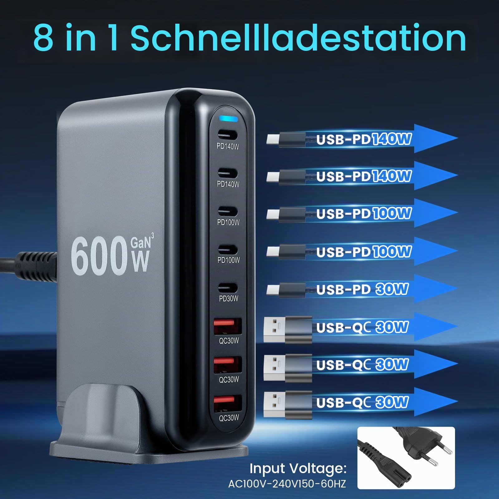600W Ladegerät Mehrfach, 8 Ports USB Ladegerät Mehrfach Testsieger GAN Schnellladegerät PD PPS 140W Ladestation Multi Charger Station mit 5 USB-C 3 USB-A Netzteil Mehrfachladegerät für Telefon Laptop