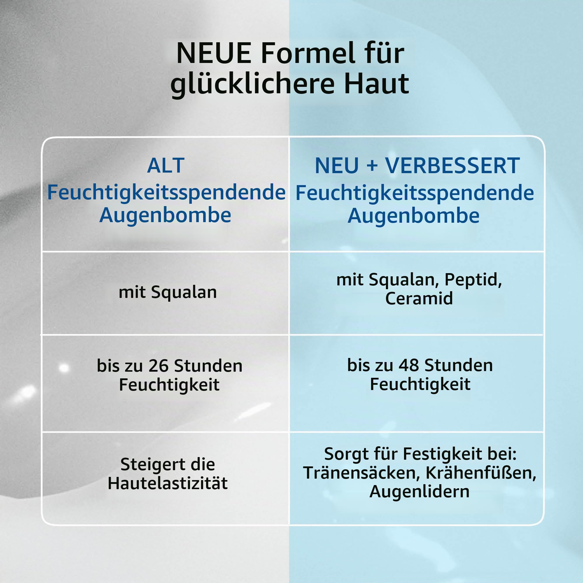 Belif Moisturizing Eye Bomb 25ml, Feuchtigkeitsspendend Augencreme, Elastizität Anti-Aging Entfernen Dunkle Augenringe Falten, Beinwellblatt Tigergras, Feuchtigkeitscreme, Augenpflege, Gesichtspflege