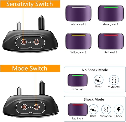 Miniatura 6 de Collar antiladridos para perros grandes, medianos y pequeños, collar de entrenamiento antiladridos con vibración de pitido, dispositivos de control