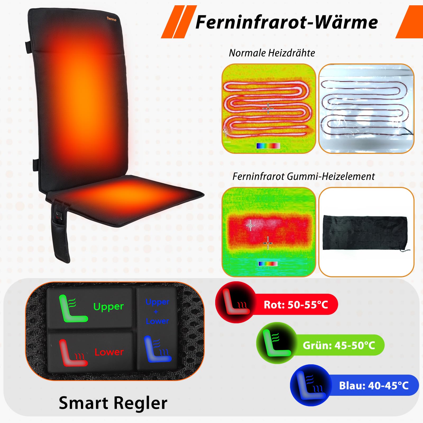 Thermrup Mobile Beheizbare Sitzauflage 50x125 cm – Mit Smart-Regler, Akku- & Netzbetrieb, Ideal für Zuhause, Büro & Camping