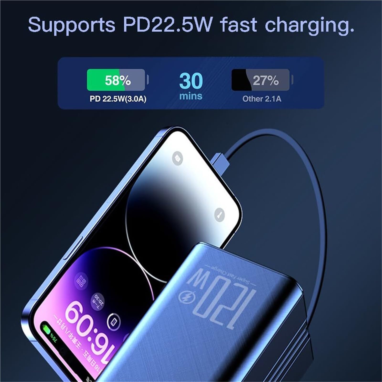 Power Bank Paquete De Batería Grande USB De 80000mAh con Pantalla LED, Cables Incorporados Powerbank De Carga Rápida De 22.5W, Cargador Portátil Compatible con Tabletas(D,60000Mah)
