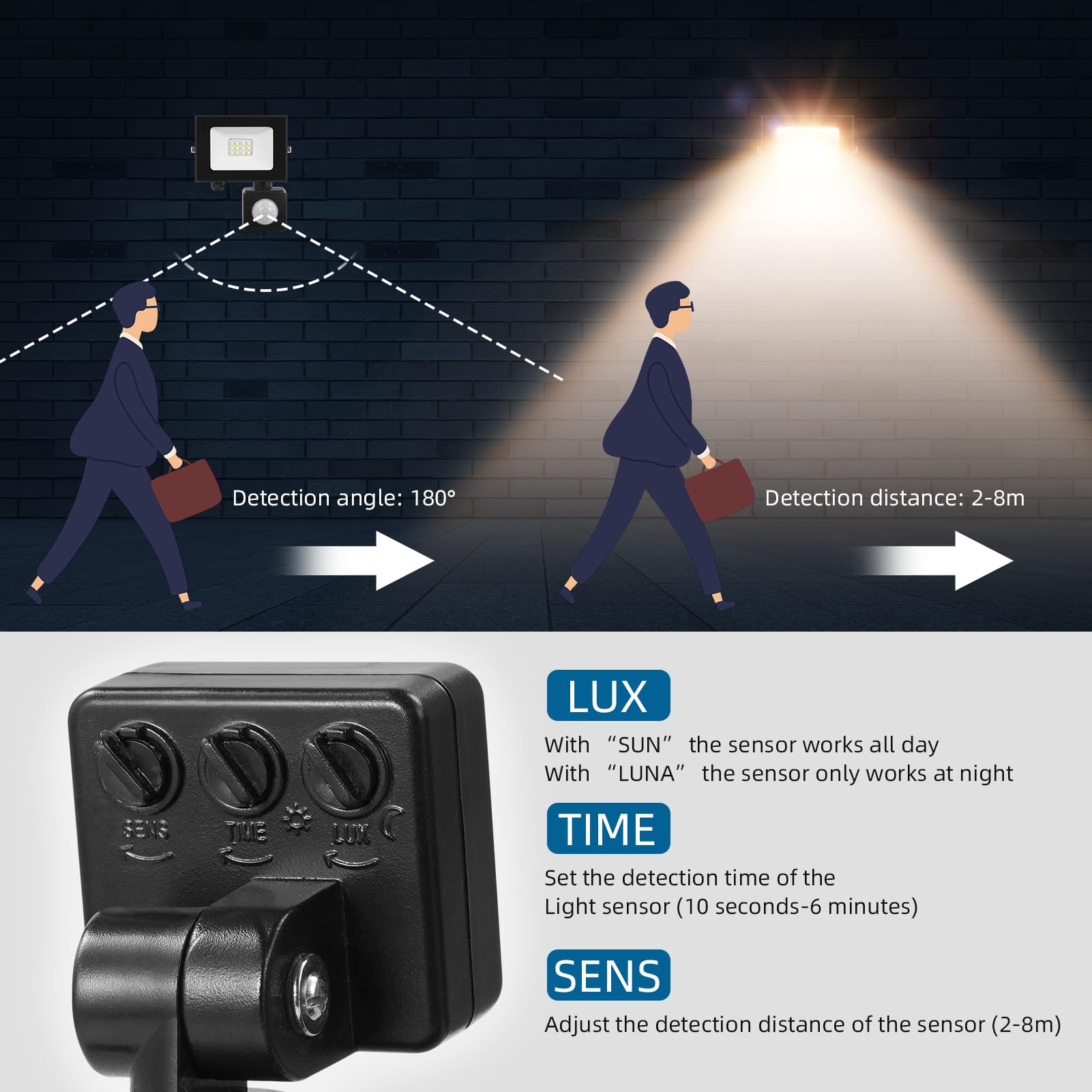Faretto LED Esterno 10W Con Sensore Di Movimento - 3000K, IP66, Per Giardino, Cortile E Garage - Foto 3