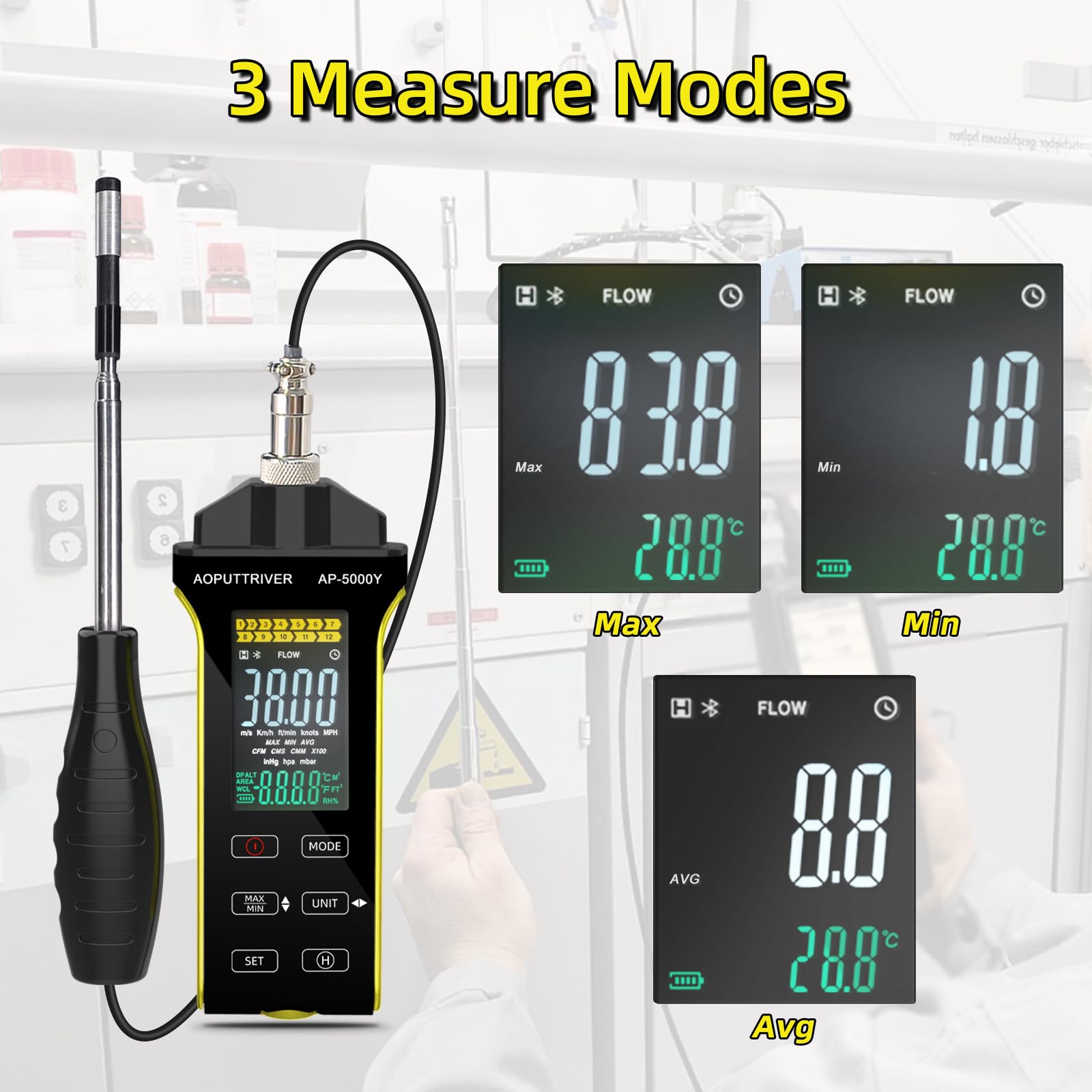 Anémomètre Thermique - Appareil de Mesure de la Vitesse du Vent Numérique avec Capteur Télescopique Hotwire - Mesure le Flux D'air et la Température CFM/CMM - Charge de Type C - Max/Min/Data Hold pour