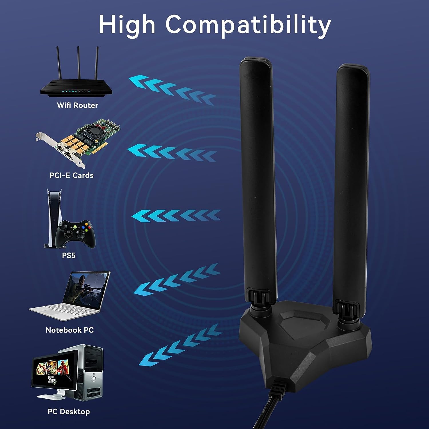 Tri Band Antena WiFi 6E 8dBi 2,4 GHz 5,8 GHz 6 GHz WLAN Z Podstawą Magnetyczną RP-SMA, Kompatybilna Z Bezprzewodowym Routerem Bluetooth, Kamera Bezpieczeństwa