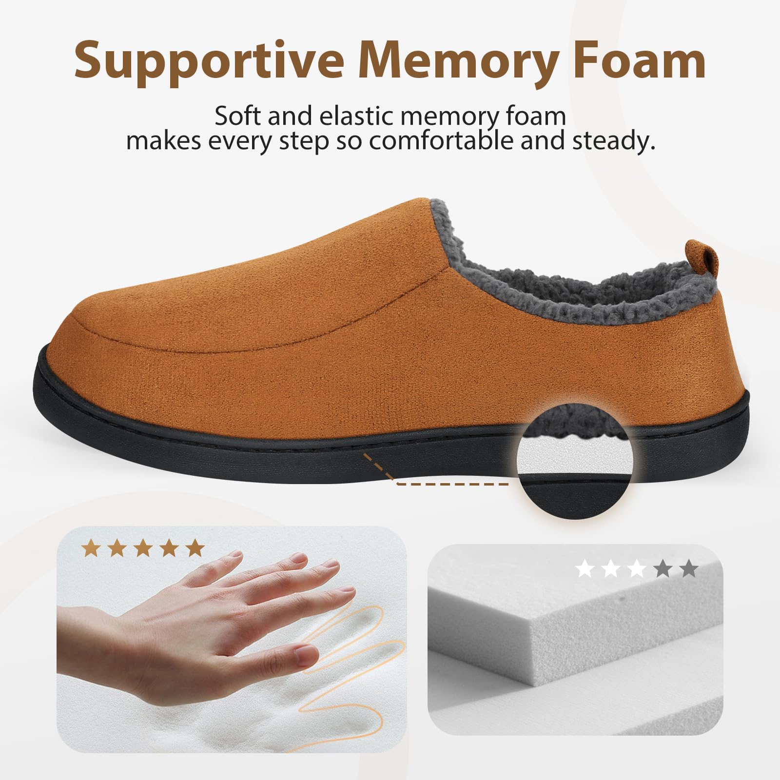 Anmerl Pantofole Uomo Donna con Memory Foam - Scarpe da Casa Invernali Calde con Soletta in Pile Morbido e Suola Antiscivolo, per Interno/Esterno