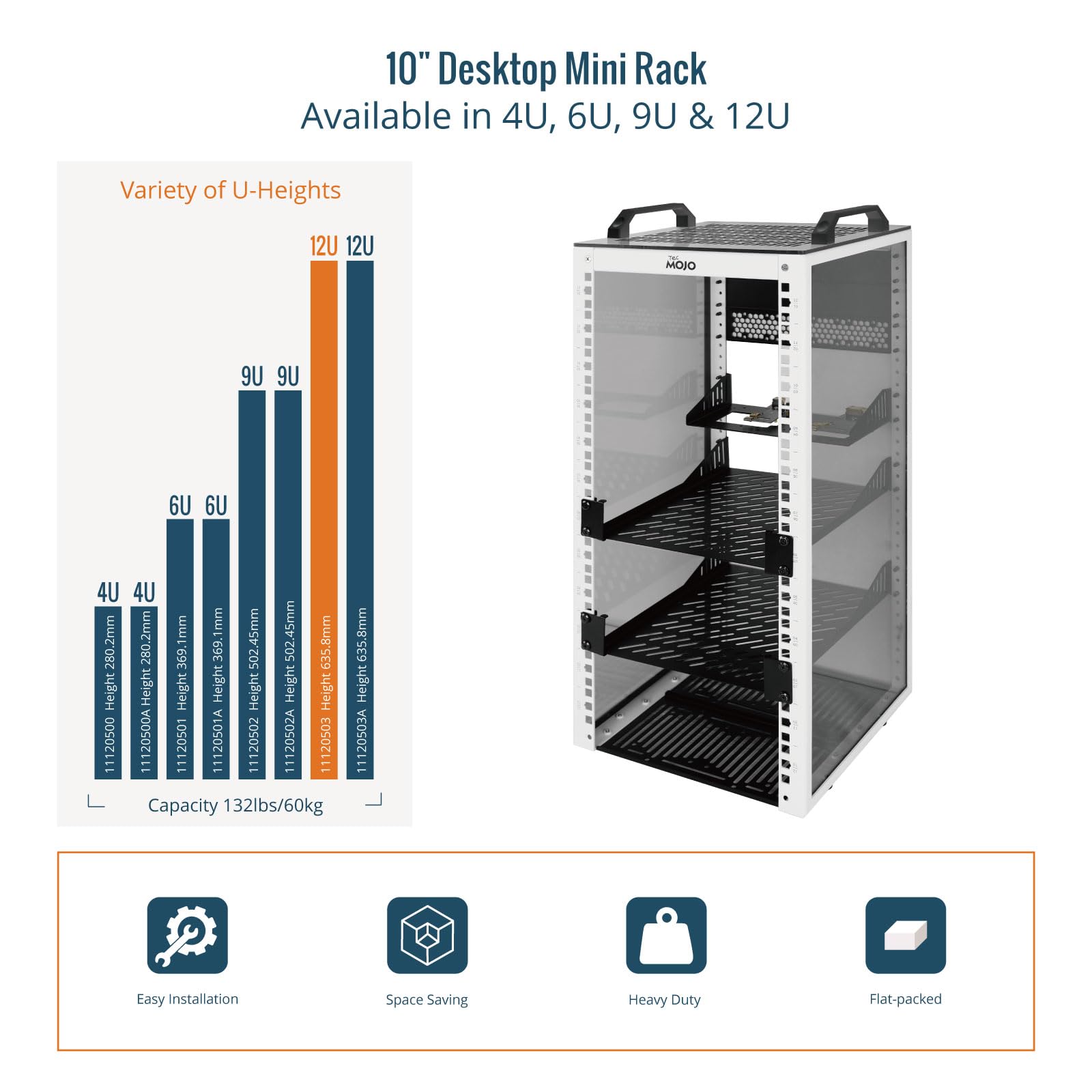 Tecmojo Rack di rete 12U, mini server rack con 2 pannelli traslucidi laterali e 2 maniglie superiori, profondità 26 cm, per apparecchiature IT e dispositivi A/V da 10", bianco