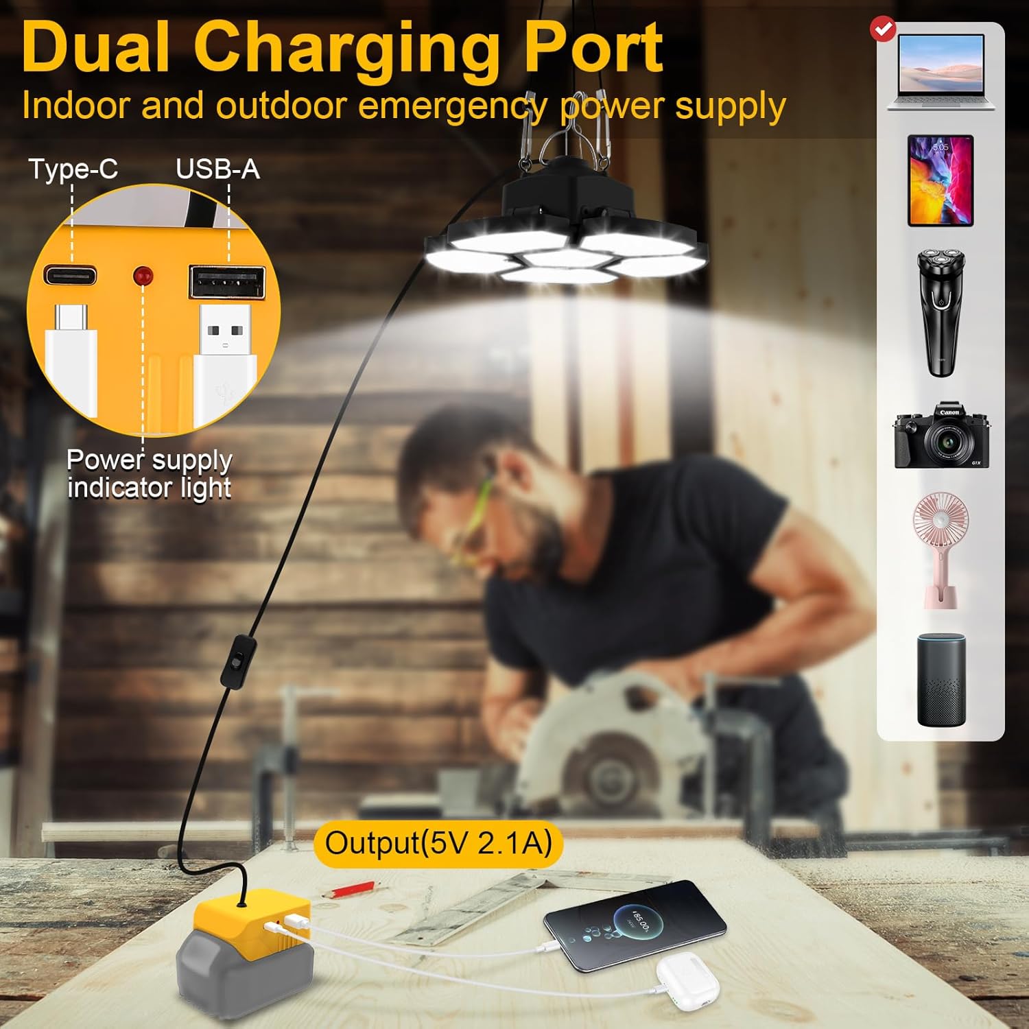 Cordless LED Work Light Compatible with DeWalt 20V Battery, 65W 6500LM Flood and Ceiling Pendant Light with USB & Type-C Charging Port, 5+1 Deformable Panels for Garage, Workbench, Job Site, Camping