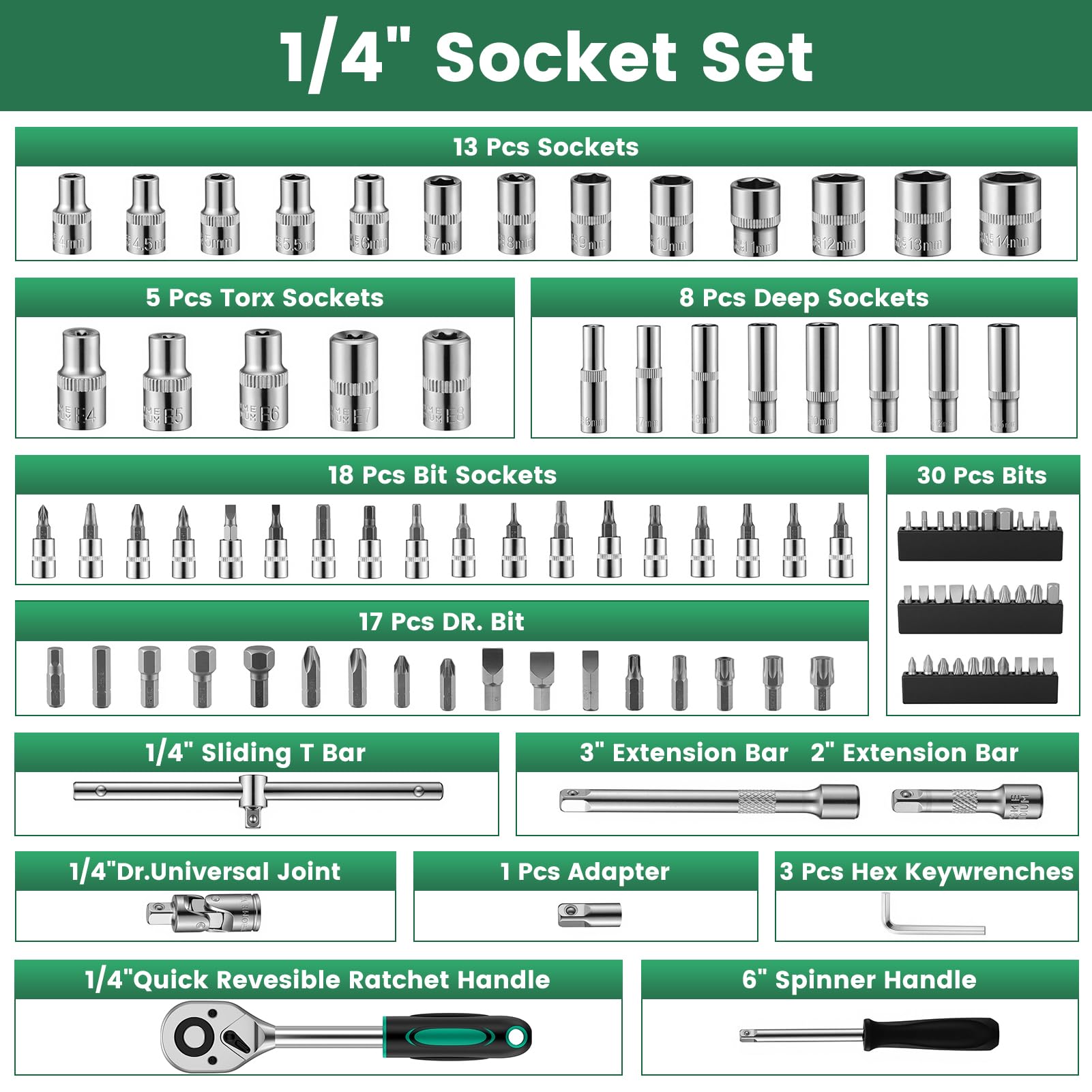 Ginour Set di chiavi a bussola, 138 pezzi, chiave a cricchetto da 1/4" e 1/2", set di punte, estensioni e adattatori, set completo di attrezzi per auto e fai da te