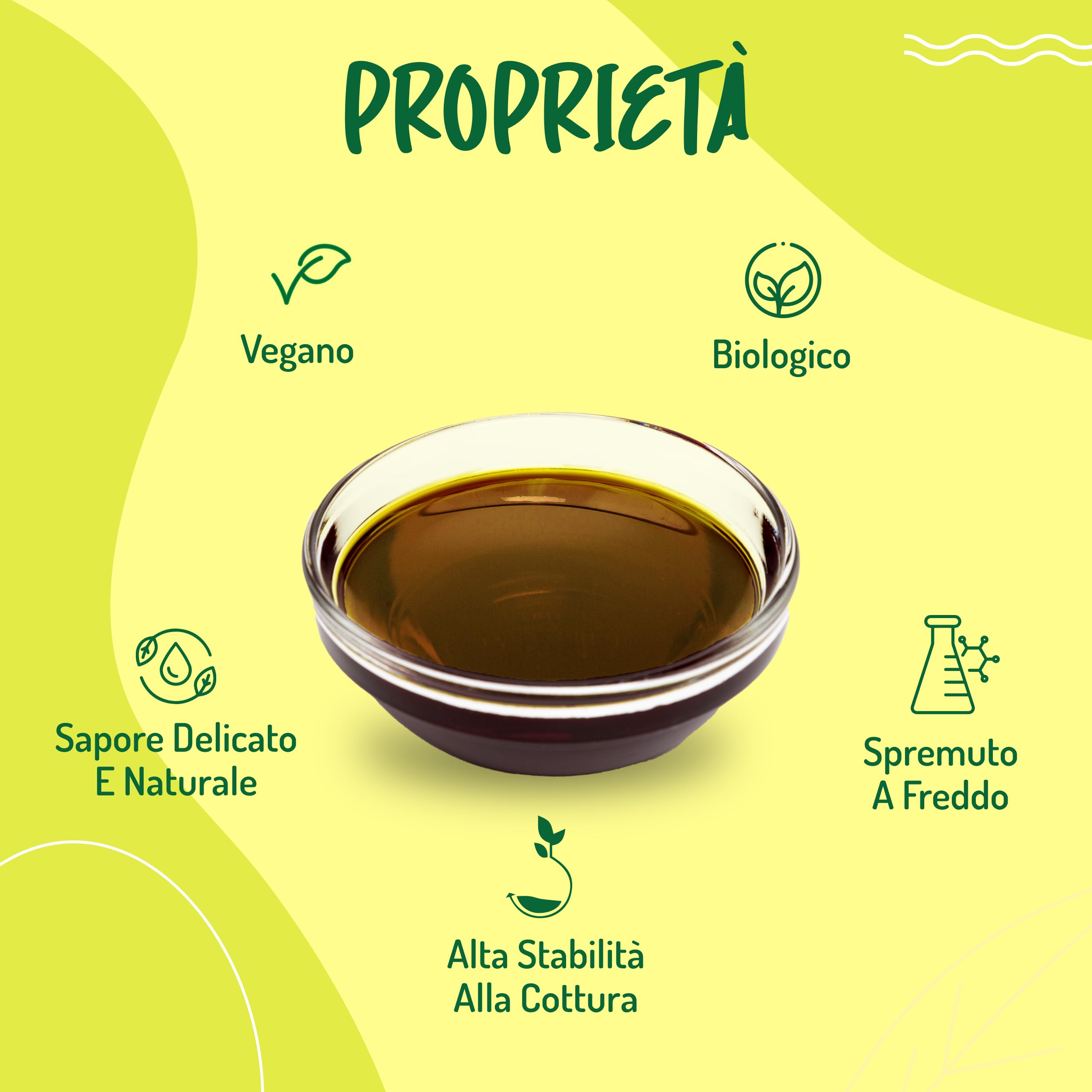 Olio di Avocado Alimentare e Biologico - 500ml. Olio Avocado Bio Spremuto a Freddo Puro al 100% e non Raffinato. Ideale per Cucinare Condire e Marinare. Avocado Oil.