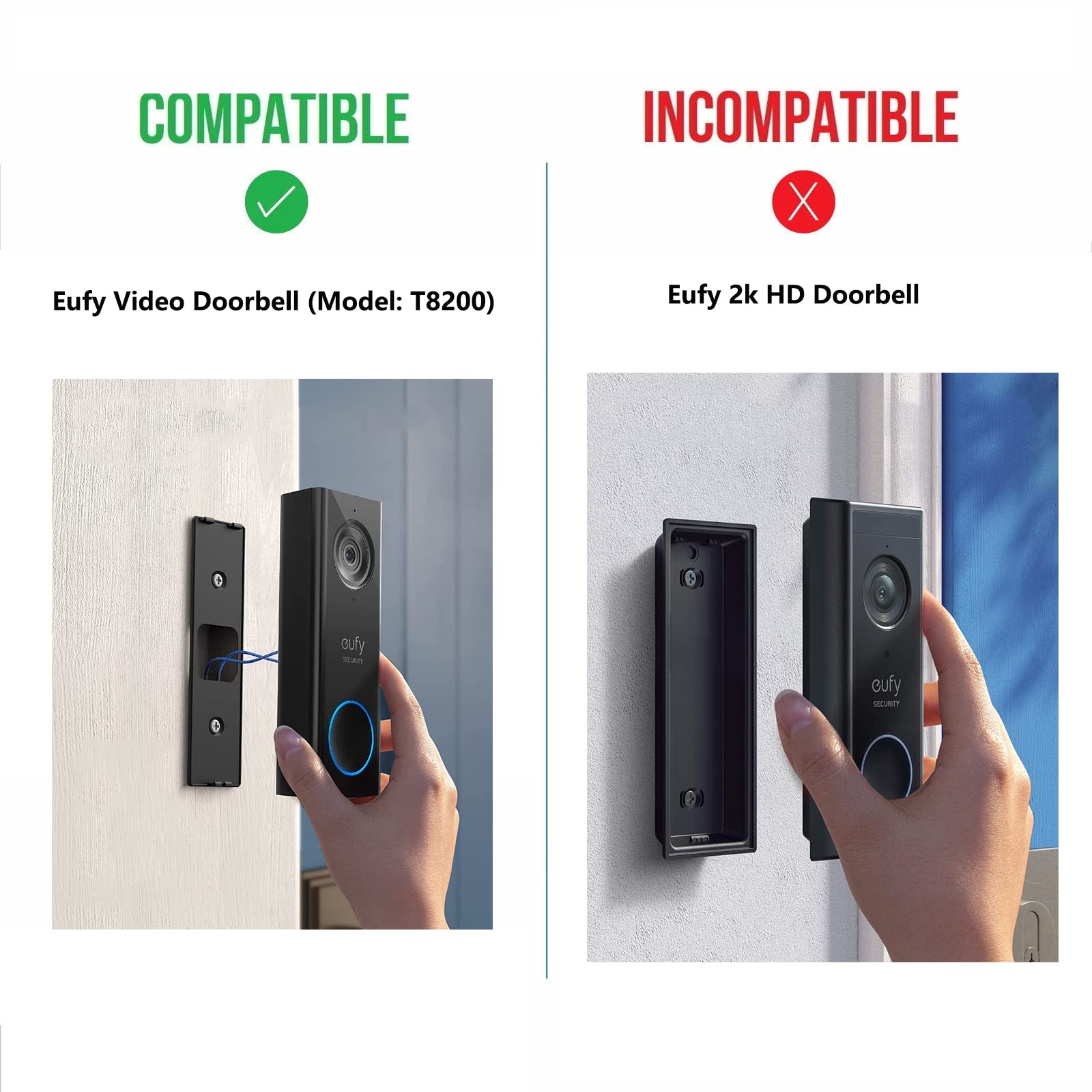 TEYOUYI Support De Revêtement En Vinyle Pour Sonnette Blink